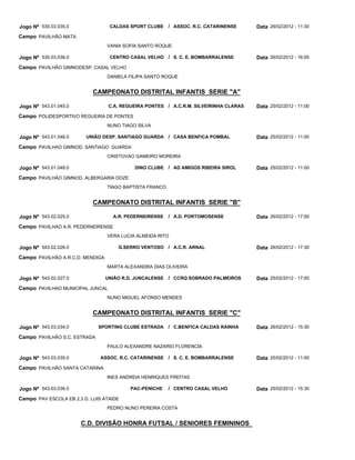 Jogo Nº 530.03.035.0               CALDAS SPORT CLUBE     / ASSOC. R.C. CATARINENSE     Data 26/02/2012 - 11:30
Campo PAVILHÃO MATA
                                  VANIA SOFIA SANTO ROQUE

Jogo Nº 530.03.036.0               CENTRO CASAL VELHO / S. C. E. BOMBARRALENSE          Data 26/02/2012 - 16:00
Campo PAVILHÃO GIMNODESP. CASAL VELHO
                                  DANIELA FILIPA SANTO ROQUE


                            CAMPEONATO DISTRITAL INFANTIS SERIE "A"

Jogo Nº 543.01.045.0               C.A. REGUEIRA PONTES / A.C.R.M. SILVEIRINHA CLARAS   Data 25/02/2012 - 11:00
Campo POLIDESPORTIVO REGUEIRA DE PONTES
                                  NUNO TIAGO SILVA

Jogo Nº 543.01.046.0     UNIÃO DESP. SANTIAGO GUARDA / CASA BENFICA POMBAL              Data 25/02/2012 - 11:00
Campo PAVILHAO GIMNOD. SANTIAGO GUARDA
                                  CRISTOVAO GAMEIRO MOREIRA

Jogo Nº 543.01.048.0                        DINO CLUBE / AD AMIGOS RIBEIRA SIROL        Data 25/02/2012 - 11:00
Campo PAVILHÃO GIMNOD. ALBERGARIA DOZE
                                  TIAGO BAPTISTA FRANCO


                            CAMPEONATO DISTRITAL INFANTIS SERIE "B"

Jogo Nº 543.02.025.0                A.R. PEDERNEIRENSE    / A.D. PORTOMOSENSE           Data 26/02/2012 - 17:00
Campo PAVILHAO A.R. PEDERNEIRENSE
                                  VERA LUCIA ALMEIDA RITO

Jogo Nº 543.02.026.0                  G.SERRO VENTOSO / A.C.R. ARNAL                    Data 26/02/2012 - 17:30
Campo PAVILHÃO A.R.C.D. MENDIGA
                                  MARTA ALEXANDRA DIAS OLIVEIRA

Jogo Nº 543.02.027.0              UNIÃO R.D. JUNCALENSE   / CCRQ SOBRADO PALMEIROS      Data 25/02/2012 - 17:00
Campo PAVILHAO MUNICIPAL JUNCAL
                                  NUNO MIGUEL AFONSO MENDES


                            CAMPEONATO DISTRITAL INFANTIS SERIE "C"

Jogo Nº 543.03.034.0          SPORTING CLUBE ESTRADA      / C.BENFICA CALDAS RAINHA     Data 26/02/2012 - 15:30
Campo PAVILHÃO S.C. ESTRADA
                                  PAULO ALEXANDRE NAZARIO FLORENCIA

Jogo Nº 543.03.035.0           ASSOC. R.C. CATARINENSE / S. C. E. BOMBARRALENSE         Data 25/02/2012 - 11:00
Campo PAVILHÃO SANTA CATARINA
                                  INES ANDREIA HENRIQUES FREITAS

Jogo Nº 543.03.036.0                       PAC-PENICHE    / CENTRO CASAL VELHO          Data 25/02/2012 - 15:30
Campo PAV ESCOLA EB 2,3 D. LUIS ATAIDE
                                  PEDRO NUNO PEREIRA COSTA


                       C.D. DIVISÃO HONRA FUTSAL / SENIORES FEMININOS
 