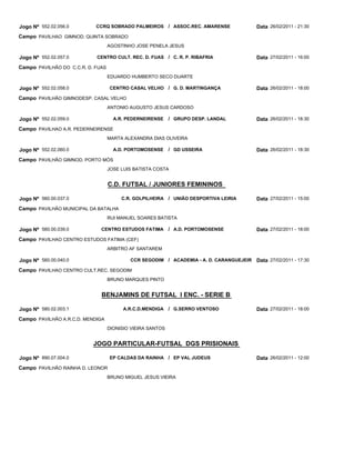 Jogo Nº 552.02.056.0        CCRQ SOBRADO PALMEIROS / ASSOC.REC. AMARENSE                 Data 26/02/2011 - 21:30
Campo PAVILHAO GIMNOD. QUINTA SOBRADO
                                   AGOSTINHO JOSE PENELA JESUS

Jogo Nº 552.02.057.0        CENTRO CULT. REC. D. FUAS / C. R. P. RIBAFRIA                Data 27/02/2011 - 16:00
Campo PAVILHÃO DO C.C.R. D. FUAS
                                   EDUARDO HUMBERTO SECO DUARTE

Jogo Nº 552.02.058.0               CENTRO CASAL VELHO / G. D. MARTINGANÇA                Data 26/02/2011 - 18:00
Campo PAVILHÃO GIMNODESP. CASAL VELHO
                                   ANTONIO AUGUSTO JESUS CARDOSO

Jogo Nº 552.02.059.0                 A.R. PEDERNEIRENSE     / GRUPO DESP. LANDAL         Data 26/02/2011 - 18:30
Campo PAVILHAO A.R. PEDERNEIRENSE
                                   MARTA ALEXANDRA DIAS OLIVEIRA

Jogo Nº 552.02.060.0                 A.D. PORTOMOSENSE      / GD USSEIRA                 Data 26/02/2011 - 18:30
Campo PAVILHÃO GIMNOD. PORTO MÓS
                                   JOSE LUIS BATISTA COSTA


                                   C.D. FUTSAL / JUNIORES FEMININOS

Jogo Nº 560.00.037.0                    C.R. GOLPILHEIRA / UNIÃO DESPORTIVA LEIRIA       Data 27/02/2011 - 15:00
Campo PAVILHÃO MUNICIPAL DA BATALHA
                                   RUI MANUEL SOARES BATISTA

Jogo Nº 560.00.039.0          CENTRO ESTUDOS FATIMA         / A.D. PORTOMOSENSE          Data 27/02/2011 - 18:00
Campo PAVILHAO CENTRO ESTUDOS FATIMA (CEF)
                                   ARBITRO AF SANTAREM

Jogo Nº 560.00.040.0                       CCR SEGODIM / ACADEMIA - A. D. CARANGUEJEIR   Data 27/02/2011 - 17:30
Campo PAVILHAO CENTRO CULT.REC. SEGODIM
                                   BRUNO MARQUES PINTO


                              BENJAMINS DE FUTSAL I ENC. - SERIE B

Jogo Nº 580.02.003.1                     A.R.C.D.MENDIGA    / G.SERRO VENTOSO            Data 27/02/2011 - 18:00
Campo PAVILHÃO A.R.C.D. MENDIGA
                                   DIONISIO VIEIRA SANTOS


                           JOGO PARTICULAR-FUTSAL DGS PRISIONAIS

Jogo Nº 890.07.004.0               EP CALDAS DA RAINHA / EP VAL JUDEUS                   Data 26/02/2011 - 12:00
Campo PAVILHÃO RAINHA D. LEONOR
                                   BRUNO MIGUEL JESUS VIEIRA
 