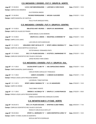 C.D. INICIADOS / I DIVISÃO - FUT.11 GRUPO B - NORTE

Jogo Nº 131.09.005.0       U.D.R.C. MATAMOURISQUENSE / LUSITANO G. CHÃO COUCE            Data 27/02/2011 - 10:30
Campo CAMPOS DOS ARNEIROS
                                ELIO PEDROSA SIMOES

Jogo Nº 131.09.008.0            RECREIO PEDROGUENSE      / ARCUDA / ALB.DOZE             Data 27/02/2011 - 10:30
Campo CAMPO MUNICIPAL DE S.MATEUS
                                PAULO FILIPE MARQUES PAPEL


                       C.D. INICIADOS / I DIVISÃO - FUT.11 GRUPO B - CENTRO

Jogo Nº 131.10.005.0          BIBLIOTECA INST. RECREIO   / GRUPO D.R. BIDOEIRENSE        Data 27/02/2011 - 10:30
Campo CAMPO DO VALADO DE FRADES
                                ANDRE MANUEL ALVES MOREIRA

Jogo Nº 131.10.006.0              GRUPO D.R.C. UNIDOS    / INDUSTRIAL D.VIEIRENSE "B"    Data 27/02/2011 - 10:30
Campo CAMPO 22 DE JUNHO
                                LUIS CARLOS COSTA MARCELINO

Jogo Nº 131.10.007.0     UDB-ASSOC. DESP. BATALHA "B"    / SPORT LISBOA E MARINHA "C"    Data 27/02/2011 - 10:30
Campo CAMPO DE JOGOS SINTÉTICO DA BATALHA
                                VICTOR MANUEL FERNANDES PINTO

Jogo Nº 131.10.008.0         SOC. D. R. PILADO ESCOURA   / ATLÉTICO C. MARINHENSE "B"    Data 27/02/2011 - 10:30
Campo COMPLEXO DESPORTIVO REC PILADO E ESCOURA
                                JORGE RICARDO FARIA GOMES


                         C.D. INICIADOS / I DIVISÃO - FUT.11 GRUPO B - SUL

Jogo Nº 131.11.005.0          CALDAS SPORT CLUBE "B"     / ASS. ESPEOLÓGICA ÓBIDOS       Data 27/02/2011 - 10:30
Campo CAMPO MUNICIPAL QUINTA BONECA
                                CARLOS PEDRO CARVALHO F FRANCISCO

Jogo Nº 131.11.006.0               UNIÃO R. DO BARRIO    / U AMIGOS OLHO MARINHO         Data 27/02/2011 - 11:00
Campo PARQUE JOGOS JUNTA FREGUESIA BARRIO
                                LUIS MIGUEL TOMAZ SANTANA

Jogo Nº 131.11.007.0       SPORT LISBOA E MARINHA "B" / A. C. R. NADADOURO               Data 27/02/2011 - 10:30
Campo CAMPO DA ORDEM
                                TIAGO SIMAO VICENTE

Jogo Nº 131.11.008.0          GINÁSIO C. ALCOBAÇA "B" / GRUPO D. C. A-DOS-FRANCOS        Data 27/02/2011 - 09:00
Campo PARQUE JOGOS JUNTA FREGUESIA BARRIO
                                DANIELA ALEXANDRA REAL MARQUES OLIVEIRA


                               C.D. INFANTIS SUB/13 2ª FASE - NORTE

Jogo Nº 700.05.007.0         SOC. D. R. PILADO ESCOURA   / SPORTING CLUBE POMBAL         Data 26/02/2011 - 11:00
Campo COMPLEXO DESPORTIVO REC PILADO E ESCOURA
                                RODOLFO CARLOS SILVA DEYLLOT

Jogo Nº 700.05.008.0          SPORT C.L. MARRAZES "A"    / UNIÃO DESPORTIVA LEIRIA "A"   Data 26/02/2011 - 10:45
Campo CAMPO FUTEBOL ALDEIA DO DESPORTO
                                NICOLAU BAPTISTA RODRIGUES
 