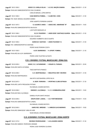 Jogo Nº 503.01.085.0         ASSOC.C.D. IGREJA VELHA       / A.C.R.D. MAÇÃS D.MARIA        Data 25/02/2011 - 21:30
Campo PAVILHAO GIMNODESPORTIVO DAS COLMEIAS
                                CARLOS MANUEL LOPES BRITES

Jogo Nº 503.01.086.0            CASA BENFICA POMBAL        / CLUBE REC. CHÃS               Data 26/02/2011 - 21:00
Campo PAV. MUN. MANUEL EDUARDO GOMES
                                JOSE ALBERTO FERREIRA GASPAR

Jogo Nº 503.01.087.0                  G. ALEGRE E UNIDO / ASSOC.REC. AMARENSE "B"          Data 26/02/2011 - 19:00
Campo PAVILHÃO GIMNODESPORTIVO BAJOUCA
                                LUIS FILIPE MARQUES LE

Jogo Nº 503.01.088.0                    G.C.D. FIGUEIRAS   / UNIÃO DESP. SANTIAGO GUARDA   Data 26/02/2011 - 21:00
Campo PAVILHAO GIMNODESPORTIVO DAS COLMEIAS
                                EDUARDO HUMBERTO SECO DUARTE

Jogo Nº 503.01.089.0                 GARECUS / SANTIAIS / UNIÃO PACENSE F.C.               Data 26/02/2011 - 21:00
Campo PAV. GIMNODESPORTIVO SANTIAIS
                                PEDRO NUNO PEREIRA COSTA

Jogo Nº 503.01.090.0                   A.D.R. BARREIROS    / N. SPORT. POMBAL              Data 25/02/2011 - 21:30
Campo PAVILHÃO DA A.D.R. BARREIROS
                                PEDRO JOSE FAUSTINO ALFAIATE


                          C.D. I DIVISÃO / FUTSAL MASCULINO ZONA SUL

Jogo Nº 503.02.085.0         ASSOC. R.C. CATARINENSE / HOQUEI CL.TURQUEL                   Data 26/02/2011 - 20:00
Campo PAVILHÃO SANTA CATARINA
                                TIAGO BAPTISTA FRANCO

Jogo Nº 503.02.086.0                 G. D. MARTINGANÇA / BIBLIOTECA INST. RECREIO          Data 26/02/2011 - 21:00
Campo PAVILHAO MARTINGANCA
                                ANA RITA CASTANHEIRA LOPES SILVA

Jogo Nº 503.02.087.0                  A. DESP. FERRARIA    / SPORTING CLUBE ESTRADA        Data 25/02/2011 - 21:30
Campo PAVILHÃO JUNTA FREGUESIA PATAIAS
                                RUI MANUEL SOARES BATISTA

Jogo Nº 503.02.088.0             GINÁSIO C. ALCOBAÇA       / S. C. E. BOMBARRALENSE        Data 26/02/2011 - 19:00
Campo PAVILHAO MUN. ALCOBAÇA
                                DANIELA FILIPA SANTO ROQUE

Jogo Nº 503.02.089.0             GRUPO DESP. LANDAL        / A.D. PORTOMOSENSE             Data 27/02/2011 - 18:30
Campo PAVILHAO GIMNODESPORTIVO LANDAL
                                RUI MANUEL SOARES BATISTA

Jogo Nº 503.02.090.0                 UNIÃO REC. MIRENSE / U AMIGOS OLHO MARINHO            Data 26/02/2011 - 18:00
Campo PAVILHÃO GIMNODESP. MIRA DE AIRE
                                NUNO MIGUEL AFONSO MENDES


                        C.D. II DIVISÃO / FUTSAL MASCULINO ZONA NORTE

Jogo Nº 504.01.073.0            RECREIO PEDROGUENSE        / A.R.LUGARES UNIDOS            Data 25/02/2011 - 21:30
Campo PAVILHÃO GIMNOD. PEDROGÃO GRANDE
                                PEDRO JOSE FERREIRA OLIVEIRA
 