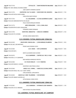 Jogo Nº 504.01.074.0                        CCR VILA CÃ     / GRUPO RECREATIVO MILAGRES   Data 26/02/2011 - 19:00
Campo PAV. MUN. MANUEL EDUARDO GOMES
                                  JOSE ALBERTO FERREIRA GASPAR

Jogo Nº 504.01.075.0       CENTRO REC. CULT. 22 JUNHO       / GRUPO DESP. REC. BOAVISTA   Data 26/02/2011 - 17:00
Campo PAVILHAO ESCOLA SANTA ISABEL
                                  VANIA SOFIA SANTO ROQUE

Jogo Nº 504.01.076.0                    A.C. AVELARENSE / A.C.R.M. SILVEIRINHA CLARAS     Data 26/02/2011 - 18:30
Campo PAVILHAO GIMNODESPORTIVO DE AVELAR
                                  PAULO CESAR MARQUES PEREIRA

Jogo Nº 504.01.077.0                  ADRC VIDIGALENSE / C.R.C.J. CASAL ANJA              Data 26/02/2011 - 18:30
Campo POLIDESPORTIVO ADRC VIDIGALENSE
                                  FERNANDO GOMES GERMANO

Jogo Nº 504.01.078.0            GRUPO REC. AMIGOS PAZ / UNIAO D.R. COIMBRÃO               Data 26/02/2011 - 21:00
Campo PAVILHAO STA. EUFEMIA
                                  ANTONIO JORGE RAMOS PINTO


                          C.D. II DIVISÃO / FUTSAL MASCULINO ZONA SUL

Jogo Nº 504.02.085.0          GRUPO DESP. CONCHA AZUL / CCRQ SOBRADO PALMEIROS            Data 27/02/2011 - 18:30
Campo PAV.ESC.SEC. SÃO MARTINHO
                                  PEDRO NUNO PEREIRA COSTA

Jogo Nº 504.02.086.0                        A.D.C. VIDAIS   / ADF ALVORNHINHA             Data 27/02/2011 - 18:00
Campo PAVILHÃO MATA
                                  MARTA ALEXANDRA DIAS OLIVEIRA

Jogo Nº 504.02.087.0                    S.C.R. GAEIRENSE / CENTRO CULT. REC. D. FUAS      Data 26/02/2011 - 21:00
Campo PAVILHÃO S. D. R. GAEIRENSE
                                  INES ANDREIA HENRIQUES FREITAS

Jogo Nº 504.02.088.0                 C.R. FOZ DO ARELHO     / C. R. P. RIBAFRIA           Data 27/02/2011 - 19:00
Campo PAVILHÃO RAINHA D. LEONOR
                                  AGOSTINHO JOSE PENELA JESUS

Jogo Nº 504.02.089.0                ASSOC. R.C.D. FERREL / ASSOC.R.D.C.S.CASAL PARDO      Data 26/02/2011 - 21:00
Campo PAVILHÃO ASSOC. REC. CULT. DESP. FERREL
                                  CARLOS MANUEL LOPES BRITES

Jogo Nº 504.02.090.0    GRUPO CULT. DESP. TELHEIRENS        / CCR RAPOSOS                 Data 26/02/2011 - 16:30
Campo PAVILHÃO GIMNOD. MACEIRA LIS
                                  ARTUR MANUEL VIEIRA COSTA


                          C.D. JUNIORES / FUTSAL MASCULINO ZONA SUL

Jogo Nº 510.03.056.1                    A.R.C.D.MENDIGA     / EXTERNATO COOP. BENEDITA    Data 27/02/2011 - 11:00
Campo PAVILHÃO A.R.C.D. MENDIGA
                                  ENIO PATRICIO FELICIANA PEREIRA


                        C.D. JUNIORES / FUTSAL MASCULINO AP. CAMPEÃO
 