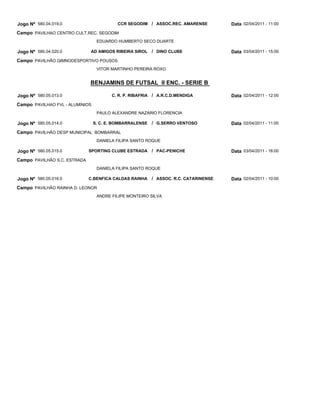 Jogo Nº 580.04.019.0                      CCR SEGODIM / ASSOC.REC. AMARENSE           Data 02/04/2011 - 11:00
Campo PAVILHAO CENTRO CULT.REC. SEGODIM
                                  EDUARDO HUMBERTO SECO DUARTE

Jogo Nº 580.04.020.0          AD AMIGOS RIBEIRA SIROL     / DINO CLUBE                Data 03/04/2011 - 15:00
Campo PAVILHÃO GIMNODESPORTIVO POUSOS
                                  VITOR MARTINHO PEREIRA ROXO


                              BENJAMINS DE FUTSAL II ENC. - SERIE B

Jogo Nº 580.05.013.0                    C. R. P. RIBAFRIA / A.R.C.D.MENDIGA           Data 02/04/2011 - 12:00
Campo PAVILHAO FVL - ALUMÍNIOS
                                  PAULO ALEXANDRE NAZARIO FLORENCIA

Jogo Nº 580.05.014.0             S. C. E. BOMBARRALENSE   / G.SERRO VENTOSO           Data 02/04/2011 - 11:00
Campo PAVILHÃO DESP MUNICIPAL BOMBARRAL
                                  DANIELA FILIPA SANTO ROQUE

Jogo Nº 580.05.015.0          SPORTING CLUBE ESTRADA      / PAC-PENICHE               Data 03/04/2011 - 16:00
Campo PAVILHÃO S.C. ESTRADA
                                  DANIELA FILIPA SANTO ROQUE

Jogo Nº 580.05.016.0          C.BENFICA CALDAS RAINHA     / ASSOC. R.C. CATARINENSE   Data 02/04/2011 - 10:00
Campo PAVILHÃO RAINHA D. LEONOR
                                  ANDRE FILIPE MONTEIRO SILVA
 