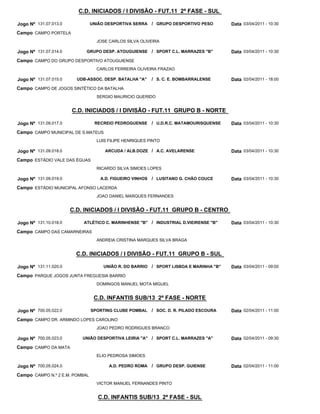 C.D. INICIADOS / I DIVISÃO - FUT.11 2ª FASE - SUL

Jogo Nº 131.07.013.0            UNIÃO DESPORTIVA SERRA     / GRUPO DESPORTIVO PESO        Data 03/04/2011 - 10:30
Campo CAMPO PORTELA
                                  JOSE CARLOS SILVA OLIVEIRA

Jogo Nº 131.07.014.0        GRUPO DESP. ATOUGUIENSE / SPORT C.L. MARRAZES "B"             Data 03/04/2011 - 10:30
Campo CAMPO DO GRUPO DESPORTIVO ATOUGUIENSE
                                  CARLOS FERREIRA OLIVEIRA FRAZAO

Jogo Nº 131.07.015.0     UDB-ASSOC. DESP. BATALHA "A"      / S. C. E. BOMBARRALENSE       Data 02/04/2011 - 18:00
Campo CAMPO DE JOGOS SINTÉTICO DA BATALHA
                                  SERGIO MAURICIO QUERIDO


                       C.D. INICIADOS / I DIVISÃO - FUT.11 GRUPO B - NORTE

Jogo Nº 131.09.017.0             RECREIO PEDROGUENSE       / U.D.R.C. MATAMOURISQUENSE    Data 03/04/2011 - 10:30
Campo CAMPO MUNICIPAL DE S.MATEUS
                                  LUIS FILIPE HENRIQUES PINTO

Jogo Nº 131.09.018.0                  ARCUDA / ALB.DOZE / A.C. AVELARENSE                 Data 03/04/2011 - 10:30
Campo ESTÁDIO VALE DAS ÉGUAS
                                  RICARDO SILVA SIMOES LOPES

Jogo Nº 131.09.019.0                A.D. FIGUEIRO VINHOS   / LUSITANO G. CHÃO COUCE       Data 03/04/2011 - 10:30
Campo ESTÁDIO MUNICIPAL AFONSO LACERDA
                                  JOAO DANIEL MARQUES FERNANDES


                       C.D. INICIADOS / I DIVISÃO - FUT.11 GRUPO B - CENTRO

Jogo Nº 131.10.018.0       ATLÉTICO C. MARINHENSE "B" / INDUSTRIAL D.VIEIRENSE "B"        Data 03/04/2011 - 10:30
Campo CAMPO DAS CAMARNEIRAS
                                  ANDREIA CRISTINA MARQUES SILVA BRAGA


                         C.D. INICIADOS / I DIVISÃO - FUT.11 GRUPO B - SUL

Jogo Nº 131.11.020.0                 UNIÃO R. DO BARRIO    / SPORT LISBOA E MARINHA "B"   Data 03/04/2011 - 09:00
Campo PARQUE JOGOS JUNTA FREGUESIA BARRIO
                                  DOMINGOS MANUEL MOTA MIGUEL


                                 C.D. INFANTIS SUB/13 2ª FASE - NORTE

Jogo Nº 700.05.022.0            SPORTING CLUBE POMBAL      / SOC. D. R. PILADO ESCOURA    Data 02/04/2011 - 11:00
Campo CAMPO DR. ARMINDO LOPES CAROLINO
                                  JOAO PEDRO RODRIGUES BRANCO

Jogo Nº 700.05.023.0       UNIÃO DESPORTIVA LEIRIA "A" / SPORT C.L. MARRAZES "A"          Data 02/04/2011 - 09:30
Campo CAMPO DA MATA
                                  ELIO PEDROSA SIMOES

Jogo Nº 700.05.024.0                   A.D. PEDRO ROMA     / GRUPO DESP. GUIENSE          Data 02/04/2011 - 11:00
Campo CAMPO N.º 2 E.M. POMBAL
                                  VICTOR MANUEL FERNANDES PINTO


                                   C.D. INFANTIS SUB/13 2ª FASE - SUL
 