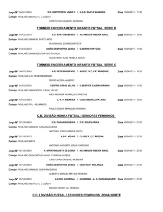 Jogo Nº 544.01.006.0             C.D. INSTITUTO D. JOAO V   / A.C.D. SANTA BÁRBARA            Data 10/04/2011 - 11:30
Campo PAVILHÃO INSTITUTO D JOÃO V
                                  CRISTOVAO GAMEIRO MOREIRA


                         TORNEIO ENCERRAMENTO INFANTIS FUTSAL SERIE B

Jogo Nº 544.02.003.0                A.D. PORTOMOSENSE       / AD AMIGOS RIBEIRA SIROL         Data 09/04/2011 - 15:00
Campo PAVILHÃO GIMNOD. PORTO MÓS
                                  RUI MANUEL SOARES BATISTA

Jogo Nº 544.02.004.0           UNIÃO DESPORTIVA LEIRIA      / G.SERRO VENTOSO                 Data 10/04/2011 - 11:00
Campo PAVILHÃO GIMNODESPORTIVO POUSOS
                                  AGOSTINHO JOSE PENELA JESUS


                         TORNEIO ENCERRAMENTO INFANTIS FUTSAL SERIE C

Jogo Nº 544.03.004.0                A.R. PEDERNEIRENSE      / ASSOC. R.C. CATARINENSE         Data 10/04/2011 - 16:30
Campo PAVILHAO A.R. PEDERNEIRENSE
                                  DIOGO ALDEIA JANEIRO

Jogo Nº 544.03.005.0               CENTRO CASAL VELHO / C.BENFICA CALDAS RAINHA               Data 09/04/2011 - 11:00
Campo PAVILHÃO GIMNODESP. CASAL VELHO
                                  INES ANDREIA HENRIQUES FREITAS

Jogo Nº 544.03.006.0                     C. R. P. RIBAFRIA / CASA BENFICA PATAIAS             Data 09/04/2011 - 15:00
Campo PAVILHAO FVL - ALUMÍNIOS
                                  PAULO CESAR MARQUES PEREIRA


                         C.D. DIVISÃO HONRA FUTSAL / SENIORES FEMININOS

Jogo Nº 551.00.086.0                U.D. CARANGUEJEIRA / C.R. GOLPILHEIRA                     Data 09/04/2011 - 21:00
Campo PAVILHÃO GIMNOD. CARANGUEJEIRA
                                  ANTONIO JORGE RAMOS PINTO

Jogo Nº 551.00.087.0                        A.D.C. VIDAIS   / CLUBE R. C.O ABELHA             Data 09/04/2011 - 20:30
Campo PAVILHÃO MATA
                                  ANTONIO AUGUSTO JESUS CARDOSO

Jogo Nº 551.00.088.0         N. SPORTINGUISTA DE LEIRIA     / AD AMIGOS RIBEIRA SIROL         Data 09/04/2011 - 20:30
Campo PAVILHÃO DESPORTIVO MUNIC CORREIA MATEUS
                                  CRISTOVAO GAMEIRO MOREIRA

Jogo Nº 551.00.089.0           UNIÃO DESPORTIVA LEIRIA      / CENTRO P. POCARIÇA              Data 08/04/2011 - 21:00
Campo PAVILHÃO GIMNOD. GDR PARCEIROS
                                  ALBERTO MANUEL MATIAS PEREIRA

Jogo Nº 551.00.090.0                   A.C.R.D. LOURIÇAL    / ACADEMIA - A. D. CARANGUEJEIR Data 09/04/2011 - 21:00
Campo PAVILHÃO INSTITUTO D JOÃO V
                                  BRUNO PEDRO GIL PEREIRA


                       C.D. I DIVISÃO FUTSAL / SENIORES FEMININOS ZONA NORTE
 