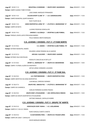 Jogo Nº 120.00.111.0              INDUSTRIAL D.VIEIRENSE / GRUPO DESP. NAZARENOS         Data 09/04/2011 - 15:30
Campo CAMPO ALBANO TOMÉ FETEIRA
                                   JOAO DANIEL MARQUES FERNANDES

Jogo Nº 120.00.112.0          CALDAS SPORT CLUBE "A"       / U.D. CARANGUEJEIRA          Data 09/04/2011 - 15:30
Campo CAMPO MUNICIPAL QUINTA BONECA
                                   RUDY FILIPE SILVA

Jogo Nº 120.00.113.0      UNIÃO DESPORTIVA LEIRIA "B" / ATLÉTICO C. MARINHENSE "A"       Data 09/04/2011 - 15:30
Campo CAMPO DA MATA
                                   LUCIANO PEDROSA GONCALVES

Jogo Nº 120.00.114.0                GINÁSIO C. ALCOBAÇA    / SPORTING CLUBE POMBAL       Data 09/04/2011 - 15:30
Campo PARQUE JOGOS JUNTA FREGUESIA BARRIO
                                   PAULO MANUEL BENTO MARQUES


                         C.D. JUVENIS / I DIVISÃO - FUT.11 2ª FASE NORTE

Jogo Nº 121.07.016.0                         C.C. ANSIÃO   / SPORTING CLUBE POMBAL "B"   Data 09/04/2011 - 15:30
Campo ESTÁDIO MUNICIPAL ANSIÃO
                                   EDUARDO JORGE PEREIRA SILVA GASPAR

Jogo Nº 121.07.017.0                  ARCUDA / ALB.DOZE / GRUPO DESP. GUIENSE            Data 09/04/2011 - 15:30
Campo ESTÁDIO VALE DAS ÉGUAS
                                   RODOLFO CARLOS SILVA DEYLLOT

Jogo Nº 121.07.018.0           SPORT C.L. MARRAZES "B"     / GRUPO D.R. BIDOEIRENSE      Data 09/04/2011 - 18:00
Campo CAMPO FUTEBOL ALDEIA DO DESPORTO
                                   ARTUR JORGE CORDEIRO LOUCEIRO


                           C.D. JUVENIS / I DIVISÃO - FUT.11 2ª FASE SUL

Jogo Nº 121.08.016.0                 A.D. PORTOMOSENSE     / GRUPO DESPORTIVO PESO       Data 09/04/2011 - 15:30
Campo CAMPO SINTETICO DA ZONA DESPORTIVA
                                   LUIS MIGUEL CARDOSO DIONISIO

Jogo Nº 121.08.017.0              GRUPO REC. AMIGOS PAZ / ATLÉTICO C. MARINHENSE "B"     Data 09/04/2011 - 15:30
Campo CAMPO DA CHARNECA
                                   CARLOS FERREIRA OLIVEIRA FRAZAO

Jogo Nº 121.08.018.0        GRUPO DESP. ATOUGUIENSE / ASS. ESPEOLÓGICA ÓBIDOS            Data 09/04/2011 - 18:00
Campo CAMPO DO GRUPO DESPORTIVO ATOUGUIENSE
                                   ANTONIO EMANUEL CARVALHO NOBRE


                       C.D. JUVENIS / I DIVISÃO - FUT.11 GRUPO "B" NORTE

Jogo Nº 121.09.013.0         ASSOCIAÇÃO DESP. RANHA        / A.C. AVELARENSE             Data 09/04/2011 - 15:30
Campo CAMPO N.º 2 DA A.D. RANHA
                                   NUNO GONCALO SANTO CADETE

Jogo Nº 121.09.015.0                S.CASTANHEIRA PERA / GRUPO D.R. POUSAFLORES          Data 09/04/2011 - 15:30
Campo CAMPO DR JOSE F. CARVALHO
                                   DAVID MARQUES MENDES
 