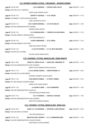 C.D. DIVISÃO HONRA FUTSAL / SEN.MASC. DIVISÃO HONRA

Jogo Nº 502.00.109.0                    A.R.C.D.MENDIGA    / CENTRO CASAL VELHO        Data 09/04/2011 - 21:00
Campo PAVILHÃO A.R.C.D. MENDIGA
                                  PEDRO NUNO PEREIRA COSTA

Jogo Nº 502.00.110.0                CENTRO P. POCARIÇA     / A.C.R. ANÇOS              Data 08/04/2011 - 21:30
Campo PAV.GIMNOD. "A PORTUGUESA"/POCARICA
                                  JOSE LUIS BATISTA COSTA

Jogo Nº 502.00.111.0            G.D.R. S.BENTO/ARRABAL / A.R. DO PLANALTO              Data 09/04/2011 - 19:00
Campo PAVILHAO GIMNODESPORTIVO ARRABAL
                                  DIONISIO VIEIRA SANTOS

Jogo Nº 502.00.112.0                U.D. CARANGUEJEIRA / C.BENFICA CALDAS RAINHA       Data 08/04/2011 - 21:30
Campo PAVILHÃO GIMNOD. CARANGUEJEIRA
                                  LUIS FILIPE MARQUES LE

Jogo Nº 502.00.113.0                CLUBE D.RIBEIRENSE     / A.C.R. ARNAL              Data 09/04/2011 - 21:00
Campo PAVILHÃO GIMNOD. PORTO MÓS
                                  VANIA SOFIA SANTO ROQUE

Jogo Nº 502.00.114.0                  A.C.R.D.ST.EUFEMIA / A. D. R. MATA MILAGRES      Data 09/04/2011 - 19:00
Campo PAVILHAO STA. EUFEMIA
                                  ANTONIO JORGE RAMOS PINTO


                          C.D. I DIVISÃO / FUTSAL MASCULINO ZONA NORTE

Jogo Nº 503.01.109.0          ASSOC.C.D. IGREJA VELHA      / ASSOC.REC. AMARENSE "B"   Data 08/04/2011 - 21:30
Campo PAVILHAO GIMNODESPORTIVO DAS COLMEIAS
                                  MARCO FILIPE FERREIRA FREITAS COELHO

Jogo Nº 503.01.111.0              A.C.R.D. MAÇÃS D.MARIA / UNIÃO PACENSE F.C.          Data 09/04/2011 - 20:00
Campo PAVILHÃO DR. ALVARO SIMÕES
                                  EDUARDO HUMBERTO SECO DUARTE

Jogo Nº 503.01.112.0              CASA BENFICA POMBAL      / N. SPORT. POMBAL          Data 09/04/2011 - 21:00
Campo PAV. MUN. MANUEL EDUARDO GOMES
                                  ANDRE FILIPE VIEIRA FRANCO

Jogo Nº 503.01.113.0                  G. ALEGRE E UNIDO / A.D.R. BARREIROS             Data 09/04/2011 - 19:00
Campo PAVILHÃO GIMNODESPORTIVO BAJOUCA
                                  VITOR MARTINHO PEREIRA ROXO

Jogo Nº 503.01.114.0                    G.C.D. FIGUEIRAS   / GARECUS / SANTIAIS        Data 09/04/2011 - 17:00
Campo PAVILHAO GIMNODESPORTIVO DAS COLMEIAS
                                  CRISTOVAO GAMEIRO MOREIRA


                            C.D. I DIVISÃO / FUTSAL MASCULINO ZONA SUL

Jogo Nº 503.02.109.0          ASSOC. R.C. CATARINENSE / SPORTING CLUBE ESTRADA         Data 09/04/2011 - 20:00
Campo PAVILHÃO SANTA CATARINA
                                  LUIS FILIPE MARQUES LE

Jogo Nº 503.02.110.0          BIBLIOTECA INST. RECREIO     / S. C. E. BOMBARRALENSE    Data 09/04/2011 - 17:00
Campo PAVILHÃO GIMNODESPORTIVO VALADO FRADES
                                  NUNO MIGUEL AFONSO MENDES
 