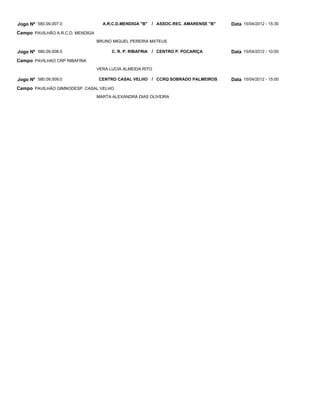 Jogo Nº 580.09.007.0                A.R.C.D.MENDIGA "B"   / ASSOC.REC. AMARENSE "B"   Data 15/04/2012 - 15:30
Campo PAVILHÃO A.R.C.D. MENDIGA
                                  BRUNO MIGUEL PEREIRA MATEUS

Jogo Nº 580.09.008.0                    C. R. P. RIBAFRIA / CENTRO P. POCARIÇA        Data 15/04/2012 - 10:00
Campo PAVILHAO CRP RIBAFRIA
                                  VERA LUCIA ALMEIDA RITO

Jogo Nº 580.09.009.0              CENTRO CASAL VELHO / CCRQ SOBRADO PALMEIROS         Data 15/04/2012 - 15:00
Campo PAVILHÃO GIMNODESP. CASAL VELHO
                                  MARTA ALEXANDRA DIAS OLIVEIRA
 