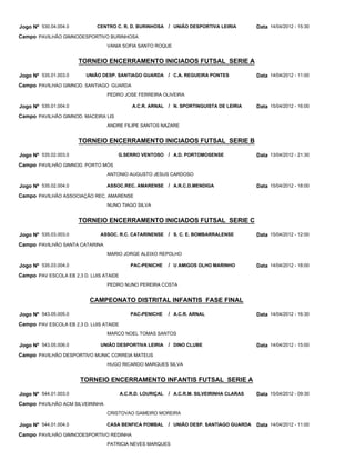 TORNEIO ENCERRAMENTO INICIADOS FUTSAL SERIE A
TORNEIO ENCERRAMENTO INICIADOS FUTSAL SERIE B
TORNEIO ENCERRAMENTO INICIADOS FUTSAL SERIE C
CAMPEONATO DISTRITAL INFANTIS FASE FINAL
TORNEIO ENCERRAMENTO INFANTIS FUTSAL SERIE A
CENTRO C. R. D. BURINHOSA
UNIÃO DESP. SANTIAGO GUARDA
A.C.R. ARNAL
G.SERRO VENTOSO
ASSOC.REC. AMARENSE
ASSOC. R.C. CATARINENSE
PAC-PENICHE
PAC-PENICHE
UNIÃO DESPORTIVA LEIRIA
A.C.R.D. LOURIÇAL
CASA BENFICA POMBAL
UNIÃO DESPORTIVA LEIRIA
C.A. REGUEIRA PONTES
N. SPORTINGUISTA DE LEIRIA
A.D. PORTOMOSENSE
A.R.C.D.MENDIGA
S. C. E. BOMBARRALENSE
U AMIGOS OLHO MARINHO
A.C.R. ARNAL
DINO CLUBE
A.C.R.M. SILVEIRINHA CLARAS
UNIÃO DESP. SANTIAGO GUARDA
/
/
/
/
/
/
/
/
/
/
/
Jogo Nº
Jogo Nº
Jogo Nº
Jogo Nº
Jogo Nº
Jogo Nº
Jogo Nº
Jogo Nº
Jogo Nº
Jogo Nº
Jogo Nº
530.04.004.0
535.01.003.0
535.01.004.0
535.02.003.0
535.02.004.0
535.03.003.0
535.03.004.0
543.05.005.0
543.05.006.0
544.01.003.0
544.01.004.0
14/04/2012 - 15:30
14/04/2012 - 11:00
15/04/2012 - 16:00
13/04/2012 - 21:30
15/04/2012 - 18:00
15/04/2012 - 12:00
14/04/2012 - 18:00
14/04/2012 - 16:30
14/04/2012 - 15:00
15/04/2012 - 09:30
14/04/2012 - 11:00
Data
Data
Data
Data
Data
Data
Data
Data
Data
Data
Data
PAVILHÃO GIMNODESPORTIVO BURINHOSA
PAVILHAO GIMNOD. SANTIAGO GUARDA
PAVILHÃO GIMNOD. MACEIRA LIS
PAVILHÃO GIMNOD. PORTO MÓS
PAVILHÃO ASSOCIAÇÃO REC. AMARENSE
PAVILHÃO SANTA CATARINA
PAV ESCOLA EB 2,3 D. LUIS ATAIDE
PAV ESCOLA EB 2,3 D. LUIS ATAIDE
PAVILHÃO DESPORTIVO MUNIC CORREIA MATEUS
PAVILHÂO ACM SILVEIRINHA
PAVILHÃO GIMNODESPORTIVO REDINHA
Campo
Campo
Campo
Campo
Campo
Campo
Campo
Campo
Campo
Campo
Campo
VANIA SOFIA SANTO ROQUE
PEDRO JOSE FERREIRA OLIVEIRA
ANDRE FILIPE SANTOS NAZARE
ANTONIO AUGUSTO JESUS CARDOSO
NUNO TIAGO SILVA
MARIO JORGE ALEIXO REPOLHO
PEDRO NUNO PEREIRA COSTA
MARCO NOEL TOMAS SANTOS
HUGO RICARDO MARQUES SILVA
CRISTOVAO GAMEIRO MOREIRA
PATRICIA NEVES MARQUES
 