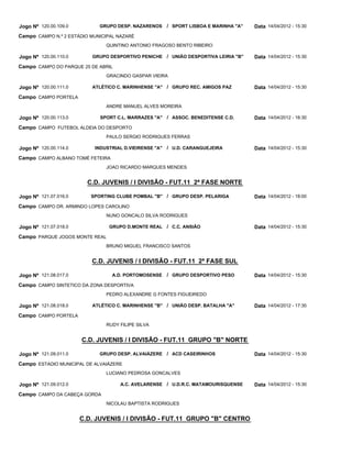C.D. JUVENIS / I DIVISÃO - FUT.11 2ª FASE NORTE
C.D. JUVENIS / I DIVISÃO - FUT.11 2ª FASE SUL
C.D. JUVENIS / I DIVISÃO - FUT.11 GRUPO "B" NORTE
C.D. JUVENIS / I DIVISÃO - FUT.11 GRUPO "B" CENTRO
GRUPO DESP. NAZARENOS
GRUPO DESPORTIVO PENICHE
ATLÉTICO C. MARINHENSE "A"
SPORT C.L. MARRAZES "A"
INDUSTRIAL D.VIEIRENSE "A"
SPORTING CLUBE POMBAL "B"
GRUPO D.MONTE REAL
A.D. PORTOMOSENSE
ATLÉTICO C. MARINHENSE "B"
GRUPO DESP. ALVAIÁZERE
A.C. AVELARENSE
SPORT LISBOA E MARINHA "A"
UNIÃO DESPORTIVA LEIRIA "B"
GRUPO REC. AMIGOS PAZ
ASSOC. BENEDITENSE C.D.
U.D. CARANGUEJEIRA
GRUPO DESP. PELARIGA
C.C. ANSIÃO
GRUPO DESPORTIVO PESO
UNIÃO DESP. BATALHA "A"
ACD CASEIRINHOS
U.D.R.C. MATAMOURISQUENSE
/
/
/
/
/
/
/
/
/
/
/
Jogo Nº
Jogo Nº
Jogo Nº
Jogo Nº
Jogo Nº
Jogo Nº
Jogo Nº
Jogo Nº
Jogo Nº
Jogo Nº
Jogo Nº
120.00.109.0
120.00.110.0
120.00.111.0
120.00.113.0
120.00.114.0
121.07.016.0
121.07.018.0
121.08.017.0
121.08.018.0
121.09.011.0
121.09.012.0
14/04/2012 - 15:30
14/04/2012 - 15:30
14/04/2012 - 15:30
14/04/2012 - 18:30
14/04/2012 - 15:30
14/04/2012 - 18:00
14/04/2012 - 15:30
14/04/2012 - 15:30
14/04/2012 - 17:30
14/04/2012 - 15:30
14/04/2012 - 15:30
Data
Data
Data
Data
Data
Data
Data
Data
Data
Data
Data
CAMPO N.º 2 ESTÁDIO MUNICIPAL NAZARÉ
CAMPO DO PARQUE 25 DE ABRIL
CAMPO PORTELA
CAMPO FUTEBOL ALDEIA DO DESPORTO
CAMPO ALBANO TOMÉ FETEIRA
CAMPO DR. ARMINDO LOPES CAROLINO
PARQUE JOGOS MONTE REAL
CAMPO SINTETICO DA ZONA DESPORTIVA
CAMPO PORTELA
ESTADIO MUNICIPAL DE ALVAIÁZERE
CAMPO DA CABEÇA GORDA
Campo
Campo
Campo
Campo
Campo
Campo
Campo
Campo
Campo
Campo
Campo
QUINTINO ANTONIO FRAGOSO BENTO RIBEIRO
GRACINDO GASPAR VIEIRA
ANDRE MANUEL ALVES MOREIRA
PAULO SERGIO RODRIGUES FERRAS
JOAO RICARDO MARQUES MENDES
NUNO GONCALO SILVA RODRIGUES
BRUNO MIGUEL FRANCISCO SANTOS
PEDRO ALEXANDRE G FONTES FIGUEIREDO
RUDY FILIPE SILVA
LUCIANO PEDROSA GONCALVES
NICOLAU BAPTISTA RODRIGUES
 