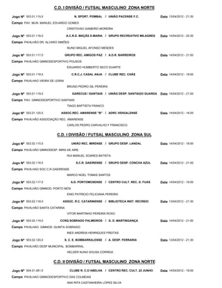 C.D. I DIVISÃO / FUTSAL MASCULINO ZONA NORTE
C.D. I DIVISÃO / FUTSAL MASCULINO ZONA SUL
C.D. II DIVISÃO / FUTSAL MASCULINO ZONA NORTE
N. SPORT. POMBAL
A.C.R.D. MAÇÃS D.MARIA
GRUPO REC. AMIGOS PAZ
C.R.C.J. CASAL ANJA
GARECUS / SANTIAIS
ASSOC.REC. AMARENSE "B"
UNIÃO REC. MIRENSE
S.C.R. GAEIRENSE
A.D. PORTOMOSENSE
ASSOC. R.C. CATARINENSE
CCRQ SOBRADO PALMEIROS
S. C. E. BOMBARRALENSE
CLUBE R. C.O ABELHA
UNIÃO PACENSE F.C.
GRUPO RECREATIVO MILAGRES
A.D.R. BARREIROS
CLUBE REC. CHÃS
UNIÃO DESP. SANTIAGO GUARDA
ADRC VIDIGALENSE
GRUPO DESP. LANDAL
GRUPO DESP. CONCHA AZUL
CENTRO CULT. REC. D. FUAS
BIBLIOTECA INST. RECREIO
G. D. MARTINGANÇA
A. DESP. FERRARIA
CENTRO REC. CULT. 22 JUNHO
/
/
/
/
/
/
/
/
/
/
/
/
/
Jogo Nº
Jogo Nº
Jogo Nº
Jogo Nº
Jogo Nº
Jogo Nº
Jogo Nº
Jogo Nº
Jogo Nº
Jogo Nº
Jogo Nº
Jogo Nº
Jogo Nº
503.01.115.0
503.01.116.0
503.01.117.0
503.01.118.0
503.01.119.0
503.01.120.0
503.02.115.0
503.02.116.0
503.02.117.0
503.02.118.0
503.02.119.0
503.02.120.0
504.01.081.0
13/04/2012 - 21:30
14/04/2012 - 20:30
14/04/2012 - 21:00
14/04/2012 - 19:00
14/04/2012 - 21:00
14/04/2012 - 16:00
14/04/2012 - 18:00
14/04/2012 - 21:00
14/04/2012 - 19:00
13/04/2012 - 21:30
14/04/2012 - 21:00
13/04/2012 - 21:30
14/04/2012 - 19:00
Data
Data
Data
Data
Data
Data
Data
Data
Data
Data
Data
Data
Data
PAV. MUN. MANUEL EDUARDO GOMES
PAVILHÃO DR. ALVARO SIMÕES
PAVILHÃO GIMNODESPORTIVO POUSOS
PAVILHAO VIEIRA DE LEIRIA
PAV. GIMNODESPORTIVO SANTIAIS
PAVILHÃO ASSOCIAÇÃO REC. AMARENSE
PAVILHÃO GIMNODESP. MIRA DE AIRE
PAVILHAO SOC.C.R.GAEIRENSE
PAVILHÃO GIMNOD. PORTO MÓS
PAVILHÃO SANTA CATARINA
PAVILHAO GIMNOD. QUINTA SOBRADO
PAVILHÃO DESP MUNICIPAL BOMBARRAL
PAVILHAO GIMNODESPORTIVO DAS COLMEIAS
Campo
Campo
Campo
Campo
Campo
Campo
Campo
Campo
Campo
Campo
Campo
Campo
Campo
CRISTOVAO GAMEIRO MOREIRA
NUNO MIGUEL AFONSO MENDES
EDUARDO HUMBERTO SECO DUARTE
BRUNO PEDRO GIL PEREIRA
TIAGO BAPTISTA FRANCO
CARLOS PEDRO CARVALHO F FRANCISCO
RUI MANUEL SOARES BATISTA
MARCO NOEL TOMAS SANTOS
ENIO PATRICIO FELICIANA PEREIRA
VITOR MARTINHO PEREIRA ROXO
INES ANDREIA HENRIQUES FREITAS
HELDER NUNO SOUSA CORREIA
ANA RITA CASTANHEIRA LOPES SILVA
 