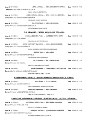 C.D. II DIVISÃO / FUTSAL MASCULINO ZONA SUL
CAMPEONATO DISTRITAL JUNIORES MASCULINOS - GRUPO B 2ª FASE
CAMPEONATO DISTRITAL - GRUPO C - JUNIORES MASC. - FUTSAL GRUPO C
A.C.R.D. LOURIÇAL
ARDC CHARNECA REDINHA
A.C. AVELARENSE
ASSOC.R.D.C.S.CASAL PARDO
GRUPO CULT. DESP. TELHEIRENS
CCR RAPOSOS
C. R. P. RIBAFRIA
ADF ALVORNHINHA
A.C.R. ARNAL
ASSOC.REC. AMARENSE
CENTRO CULT. REC. D. FUAS
GARECUS / SANTIAIS
A.C.R.M. SILVEIRINHA CLARAS
GRUPO DESP. REC. BOAVISTA
A.C.R.D.C. SISMARIA
UNIÃO DESPORTIVA SERRA
ASSOC. BENEDITENSE C.D.
A.D.C. VIDAIS
A.R. PEDERNEIRENSE
CONDESTÁVEL ATLÉTICO CLUBE
C. R. P. RIBAFRIA
A.R.C.D.MENDIGA
G.D.R. S.BENTO/ARRABAL
CCRQ SOBRADO PALMEIROS
/
/
/
/
/
/
/
/
/
/
/
/
Jogo Nº
Jogo Nº
Jogo Nº
Jogo Nº
Jogo Nº
Jogo Nº
Jogo Nº
Jogo Nº
Jogo Nº
Jogo Nº
Jogo Nº
Jogo Nº
504.01.082.0
504.01.083.0
504.01.085.0
504.02.081.0
504.02.082.0
504.02.083.0
504.02.084.0
504.02.085.0
516.03.005.0
516.03.006.0
517.00.005.0
517.00.006.0
14/04/2012 - 19:00
14/04/2012 - 19:00
14/04/2012 - 18:30
14/04/2012 - 21:30
14/04/2012 - 21:30
13/04/2012 - 21:00
14/04/2012 - 21:30
15/04/2012 - 18:00
14/04/2012 - 15:30
14/04/2012 - 20:30
14/04/2012 - 16:00
15/04/2012 - 15:00
Data
Data
Data
Data
Data
Data
Data
Data
Data
Data
Data
Data
PAVILHAO GIMNODESPORTIVO LOURICAL
PAVILHÃO GIMNODESPORTIVO REDINHA
PAVILHAO GIMNODESPORTIVO DE AVELAR
PAVILHÃO CASAL PARDO
PAVILHÃO GIMNOD. MACEIRA LIS
PAVILHÃO GIMNODESPORTIVO NAZARÉ
PAVILHAO CRP RIBAFRIA
CENTRO DESENV. D.JOSÉ CRUZ POLICARPO
PAVILHÃO GIMNOD. MACEIRA LIS
PAVILHÃO ASSOCIAÇÃO REC. AMARENSE
PAVILHÃO DO C.C.R. D. FUAS
PAV. GIMNODESPORTIVO SANTIAIS
Campo
Campo
Campo
Campo
Campo
Campo
Campo
Campo
Campo
Campo
Campo
Campo
SILVIA CARLA ALVES PEREIRA
FERNANDO GOMES GERMANO
ARTUR MANUEL VIEIRA COSTA
SELMO JOSE FERREIRA SANTOS
DIOGO CARREIRA ROSA FERREIRA ALEXANDRE
SELMO JOSE FERREIRA SANTOS
PAULO CESAR MARQUES PEREIRA
MARTA ALEXANDRA DIAS OLIVEIRA
PAULO ALEXANDRE NAZARIO FLORENCIA
CARLOS PEDRO CARVALHO F FRANCISCO
ANDRE FILIPE SANTOS NAZARE
EDUARDO HUMBERTO SECO DUARTE
 