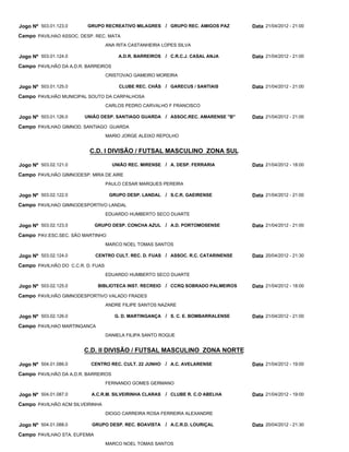Jogo Nº 503.01.123.0     GRUPO RECREATIVO MILAGRES / GRUPO REC. AMIGOS PAZ           Data 21/04/2012 - 21:00
Campo PAVILHAO ASSOC. DESP. REC. MATA
                                   ANA RITA CASTANHEIRA LOPES SILVA

Jogo Nº 503.01.124.0                   A.D.R. BARREIROS   / C.R.C.J. CASAL ANJA      Data 21/04/2012 - 21:00
Campo PAVILHÃO DA A.D.R. BARREIROS
                                   CRISTOVAO GAMEIRO MOREIRA

Jogo Nº 503.01.125.0                    CLUBE REC. CHÃS / GARECUS / SANTIAIS         Data 21/04/2012 - 21:00
Campo PAVILHÃO MUNICIPAL SOUTO DA CARPALHOSA
                                   CARLOS PEDRO CARVALHO F FRANCISCO

Jogo Nº 503.01.126.0    UNIÃO DESP. SANTIAGO GUARDA / ASSOC.REC. AMARENSE "B"        Data 21/04/2012 - 21:00
Campo PAVILHAO GIMNOD. SANTIAGO GUARDA
                                   MARIO JORGE ALEIXO REPOLHO


                          C.D. I DIVISÃO / FUTSAL MASCULINO ZONA SUL

Jogo Nº 503.02.121.0                 UNIÃO REC. MIRENSE / A. DESP. FERRARIA          Data 21/04/2012 - 18:00
Campo PAVILHÃO GIMNODESP. MIRA DE AIRE
                                   PAULO CESAR MARQUES PEREIRA

Jogo Nº 503.02.122.0                GRUPO DESP. LANDAL    / S.C.R. GAEIRENSE         Data 21/04/2012 - 21:00
Campo PAVILHAO GIMNODESPORTIVO LANDAL
                                   EDUARDO HUMBERTO SECO DUARTE

Jogo Nº 503.02.123.0          GRUPO DESP. CONCHA AZUL / A.D. PORTOMOSENSE            Data 21/04/2012 - 21:00
Campo PAV.ESC.SEC. SÃO MARTINHO
                                   MARCO NOEL TOMAS SANTOS

Jogo Nº 503.02.124.0          CENTRO CULT. REC. D. FUAS / ASSOC. R.C. CATARINENSE    Data 20/04/2012 - 21:30
Campo PAVILHÃO DO C.C.R. D. FUAS
                                   EDUARDO HUMBERTO SECO DUARTE

Jogo Nº 503.02.125.0           BIBLIOTECA INST. RECREIO   / CCRQ SOBRADO PALMEIROS   Data 21/04/2012 - 18:00
Campo PAVILHÃO GIMNODESPORTIVO VALADO FRADES
                                   ANDRE FILIPE SANTOS NAZARE

Jogo Nº 503.02.126.0                  G. D. MARTINGANÇA / S. C. E. BOMBARRALENSE     Data 21/04/2012 - 21:00
Campo PAVILHAO MARTINGANCA
                                   DANIELA FILIPA SANTO ROQUE


                        C.D. II DIVISÃO / FUTSAL MASCULINO ZONA NORTE

Jogo Nº 504.01.086.0       CENTRO REC. CULT. 22 JUNHO     / A.C. AVELARENSE          Data 21/04/2012 - 19:00
Campo PAVILHÃO DA A.D.R. BARREIROS
                                   FERNANDO GOMES GERMANO

Jogo Nº 504.01.087.0       A.C.R.M. SILVEIRINHA CLARAS    / CLUBE R. C.O ABELHA      Data 21/04/2012 - 19:00
Campo PAVILHÂO ACM SILVEIRINHA
                                   DIOGO CARREIRA ROSA FERREIRA ALEXANDRE

Jogo Nº 504.01.088.0       GRUPO DESP. REC. BOAVISTA      / A.C.R.D. LOURIÇAL        Data 20/04/2012 - 21:30
Campo PAVILHAO STA. EUFEMIA
                                   MARCO NOEL TOMAS SANTOS
 