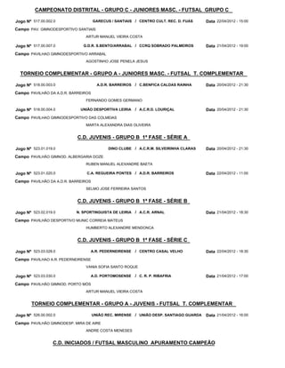 CAMPEONATO DISTRITAL - GRUPO C - JUNIORES MASC. - FUTSAL GRUPO C

Jogo Nº 517.00.002.0                 GARECUS / SANTIAIS / CENTRO CULT. REC. D. FUAS     Data 22/04/2012 - 15:00
Campo PAV. GIMNODESPORTIVO SANTIAIS
                               ARTUR MANUEL VIEIRA COSTA

Jogo Nº 517.00.007.0          G.D.R. S.BENTO/ARRABAL / CCRQ SOBRADO PALMEIROS           Data 21/04/2012 - 19:00
Campo PAVILHAO GIMNODESPORTIVO ARRABAL
                               AGOSTINHO JOSE PENELA JESUS


  TORNEIO COMPLEMENTAR - GRUPO A - JUNIORES MASC. - FUTSAL T. COMPLEMENTAR

Jogo Nº 518.00.003.0                   A.D.R. BARREIROS   / C.BENFICA CALDAS RAINHA     Data 20/04/2012 - 21:30
Campo PAVILHÃO DA A.D.R. BARREIROS
                               FERNANDO GOMES GERMANO

Jogo Nº 518.00.004.0         UNIÃO DESPORTIVA LEIRIA      / A.C.R.D. LOURIÇAL           Data 20/04/2012 - 21:30
Campo PAVILHAO GIMNODESPORTIVO DAS COLMEIAS
                               MARTA ALEXANDRA DIAS OLIVEIRA


                            C.D. JUVENIS - GRUPO B 1ª FASE - SÉRIE A

Jogo Nº 523.01.019.0                        DINO CLUBE / A.C.R.M. SILVEIRINHA CLARAS    Data 20/04/2012 - 21:30
Campo PAVILHÃO GIMNOD. ALBERGARIA DOZE
                               RUBEN MANUEL ALEXANDRE BAETA

Jogo Nº 523.01.020.0            C.A. REGUEIRA PONTES / A.D.R. BARREIROS                 Data 22/04/2012 - 11:00
Campo PAVILHÃO DA A.D.R. BARREIROS
                               SELMO JOSE FERREIRA SANTOS


                            C.D. JUVENIS - GRUPO B 1ª FASE - SÉRIE B

Jogo Nº 523.02.019.0       N. SPORTINGUISTA DE LEIRIA     / A.C.R. ARNAL                Data 21/04/2012 - 18:30
Campo PAVILHÃO DESPORTIVO MUNIC CORREIA MATEUS
                               HUMBERTO ALEXANDRE MENDONCA


                            C.D. JUVENIS - GRUPO B 1ª FASE - SÉRIE C

Jogo Nº 523.03.028.0             A.R. PEDERNEIRENSE       / CENTRO CASAL VELHO          Data 22/04/2012 - 18:30
Campo PAVILHAO A.R. PEDERNEIRENSE
                               VANIA SOFIA SANTO ROQUE

Jogo Nº 523.03.030.0             A.D. PORTOMOSENSE        / C. R. P. RIBAFRIA           Data 21/04/2012 - 17:00
Campo PAVILHÃO GIMNOD. PORTO MÓS
                               ARTUR MANUEL VIEIRA COSTA


       TORNEIO COMPLEMENTAR - GRUPO A - JUVENIS - FUTSAL T. COMPLEMENTAR

Jogo Nº 526.00.002.0                 UNIÃO REC. MIRENSE / UNIÃO DESP. SANTIAGO GUARDA   Data 21/04/2012 - 16:00
Campo PAVILHÃO GIMNODESP. MIRA DE AIRE
                               ANDRE COSTA MENESES


                  C.D. INICIADOS / FUTSAL MASCULINO APURAMENTO CAMPEÃO
 