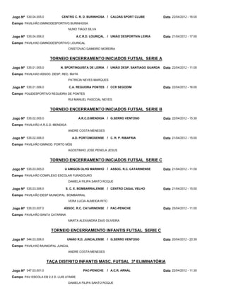 Jogo Nº 530.04.005.0         CENTRO C. R. D. BURINHOSA / CALDAS SPORT CLUBE                  Data 22/04/2012 - 16:00
Campo PAVILHÃO GIMNODESPORTIVO BURINHOSA
                                  NUNO TIAGO SILVA

Jogo Nº 530.04.006.0                     A.C.R.D. LOURIÇAL   / UNIÃO DESPORTIVA LEIRIA       Data 21/04/2012 - 17:00
Campo PAVILHAO GIMNODESPORTIVO LOURICAL
                                  CRISTOVAO GAMEIRO MOREIRA


                        TORNEIO ENCERRAMENTO INICIADOS FUTSAL SERIE A

Jogo Nº 535.01.005.0         N. SPORTINGUISTA DE LEIRIA      / UNIÃO DESP. SANTIAGO GUARDA   Data 22/04/2012 - 11:00
Campo PAVILHAO ASSOC. DESP. REC. MATA
                                  PATRICIA NEVES MARQUES

Jogo Nº 535.01.006.0               C.A. REGUEIRA PONTES / CCR SEGODIM                        Data 22/04/2012 - 16:00
Campo POLIDESPORTIVO REGUEIRA DE PONTES
                                  RUI MANUEL PASCOAL NEVES


                        TORNEIO ENCERRAMENTO INICIADOS FUTSAL SERIE B

Jogo Nº 535.02.005.0                      A.R.C.D.MENDIGA    / G.SERRO VENTOSO               Data 22/04/2012 - 15:30
Campo PAVILHÃO A.R.C.D. MENDIGA
                                  ANDRE COSTA MENESES

Jogo Nº 535.02.006.0                A.D. PORTOMOSENSE        / C. R. P. RIBAFRIA             Data 21/04/2012 - 15:00
Campo PAVILHÃO GIMNOD. PORTO MÓS
                                  AGOSTINHO JOSE PENELA JESUS


                        TORNEIO ENCERRAMENTO INICIADOS FUTSAL SERIE C

Jogo Nº 535.03.005.0           U AMIGOS OLHO MARINHO         / ASSOC. R.C. CATARINENSE       Data 21/04/2012 - 11:00
Campo PAVILHÃO COMPLEXO ESCOLAR FURADOURO
                                  DANIELA FILIPA SANTO ROQUE

Jogo Nº 535.03.006.0            S. C. E. BOMBARRALENSE       / CENTRO CASAL VELHO            Data 21/04/2012 - 15:00
Campo PAVILHÃO DESP MUNICIPAL BOMBARRAL
                                  VERA LUCIA ALMEIDA RITO

Jogo Nº 535.03.007.0           ASSOC. R.C. CATARINENSE / PAC-PENICHE                         Data 25/04/2012 - 11:00
Campo PAVILHÃO SANTA CATARINA
                                  MARTA ALEXANDRA DIAS OLIVEIRA


                        TORNEIO ENCERRAMENTO INFANTIS FUTSAL SERIE C

Jogo Nº 544.03.006.0              UNIÃO R.D. JUNCALENSE      / G.SERRO VENTOSO               Data 20/04/2012 - 20:30
Campo PAVILHAO MUNICIPAL JUNCAL
                                  ANDRE COSTA MENESES


                       TAÇA DISTRITO INFANTIS MASC. FUTSAL 3ª ELIMINATÓRIA

Jogo Nº 547.03.001.0                         PAC-PENICHE     / A.C.R. ARNAL                  Data 22/04/2012 - 11:30
Campo PAV ESCOLA EB 2,3 D. LUIS ATAIDE
                                  DANIELA FILIPA SANTO ROQUE
 