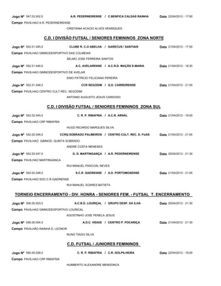 Jogo Nº 547.03.002.0               A.R. PEDERNEIRENSE      / C.BENFICA CALDAS RAINHA   Data 22/04/2012 - 17:00
Campo PAVILHAO A.R. PEDERNEIRENSE
                                 CRISTIANA ACACIO ALVES HENRIQUES


                       C.D. I DIVISÃO FUTSAL / SENIORES FEMININOS ZONA NORTE

Jogo Nº 552.01.045.0               CLUBE R. C.O ABELHA     / GARECUS / SANTIAIS        Data 21/04/2012 - 17:00
Campo PAVILHAO GIMNODESPORTIVO DAS COLMEIAS
                                 SELMO JOSE FERREIRA SANTOS

Jogo Nº 552.01.046.0                  A.C. AVELARENSE / A.C.R.D. MAÇÃS D.MARIA         Data 21/04/2012 - 18:30
Campo PAVILHAO GIMNODESPORTIVO DE AVELAR
                                 ENIO PATRICIO FELICIANA PEREIRA

Jogo Nº 552.01.048.0                      CCR SEGODIM / G.D. CARREIRENSE               Data 21/04/2012 - 21:00
Campo PAVILHAO CENTRO CULT.REC. SEGODIM
                                 ANTONIO AUGUSTO JESUS CARDOSO


                        C.D. I DIVISÃO FUTSAL / SENIORES FEMININOS ZONA SUL

Jogo Nº 552.02.045.0                   C. R. P. RIBAFRIA / A.C.R. ARNAL                Data 21/04/2012 - 19:00
Campo PAVILHAO CRP RIBAFRIA
                                 HUGO RICARDO MARQUES SILVA

Jogo Nº 552.02.046.0          CCRQ SOBRADO PALMEIROS / CENTRO CULT. REC. D. FUAS       Data 21/04/2012 - 21:00
Campo PAVILHAO GIMNOD. QUINTA SOBRADO
                                 ANDRE COSTA MENESES

Jogo Nº 552.02.047.0                 G. D. MARTINGANÇA / A.R. PEDERNEIRENSE            Data 20/04/2012 - 21:30
Campo PAVILHAO MARTINGANCA
                                 RUI MANUEL PASCOAL NEVES

Jogo Nº 552.02.048.0                  S.C.R. GAEIRENSE / A.D. PORTOMOSENSE             Data 21/04/2012 - 21:00
Campo PAVILHAO SOC.C.R.GAEIRENSE
                                 RUI MANUEL SOARES BATISTA


 TORNEIO ENCERRAMENTO - DIV. HONRA - SENIORES FEM. - FUTSAL T. ENCERRAMENTO

Jogo Nº 556.00.003.0                  A.C.R.D. LOURIÇAL    / GRUPO DESP. DA ILHA       Data 20/04/2012 - 21:30
Campo PAVILHAO GIMNODESPORTIVO LOURICAL
                                 AGOSTINHO JOSE PENELA JESUS

Jogo Nº 556.00.004.0                       A.D.C. VIDAIS   / CENTRO P. POCARIÇA        Data 21/04/2012 - 21:30
Campo PAVILHÃO RAINHA D. LEONOR
                                 NUNO TIAGO SILVA


                                  C.D. FUTSAL / JUNIORES FEMININOS

Jogo Nº 560.00.028.0                   C. R. P. RIBAFRIA / C.R. GOLPILHEIRA            Data 22/04/2012 - 19:00
Campo PAVILHAO CRP RIBAFRIA
                                 HUMBERTO ALEXANDRE MENDONCA
 