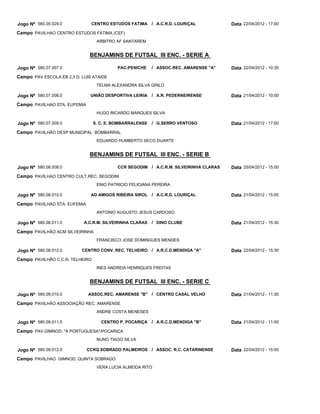 Jogo Nº 560.00.029.0           CENTRO ESTUDOS FATIMA      / A.C.R.D. LOURIÇAL         Data 22/04/2012 - 17:00
Campo PAVILHAO CENTRO ESTUDOS FATIMA (CEF)
                                  ARBITRO AF SANTAREM


                               BENJAMINS DE FUTSAL III ENC. - SERIE A

Jogo Nº 580.07.007.0                      PAC-PENICHE     / ASSOC.REC. AMARENSE "A"   Data 22/04/2012 - 10:30
Campo PAV ESCOLA EB 2,3 D. LUIS ATAIDE
                                  TELMA ALEXANDRA SILVA GRILO

Jogo Nº 580.07.008.0           UNIÃO DESPORTIVA LEIRIA    / A.R. PEDERNEIRENSE        Data 21/04/2012 - 10:00
Campo PAVILHAO STA. EUFEMIA
                                  HUGO RICARDO MARQUES SILVA

Jogo Nº 580.07.009.0             S. C. E. BOMBARRALENSE   / G.SERRO VENTOSO           Data 21/04/2012 - 17:00
Campo PAVILHÃO DESP MUNICIPAL BOMBARRAL
                                  EDUARDO HUMBERTO SECO DUARTE


                               BENJAMINS DE FUTSAL III ENC. - SERIE B

Jogo Nº 580.08.008.0                      CCR SEGODIM / A.C.R.M. SILVEIRINHA CLARAS   Data 25/04/2012 - 15:00
Campo PAVILHAO CENTRO CULT.REC. SEGODIM
                                  ENIO PATRICIO FELICIANA PEREIRA

Jogo Nº 580.08.010.0           AD AMIGOS RIBEIRA SIROL    / A.C.R.D. LOURIÇAL         Data 21/04/2012 - 15:00
Campo PAVILHAO STA. EUFEMIA
                                  ANTONIO AUGUSTO JESUS CARDOSO

Jogo Nº 580.08.011.0        A.C.R.M. SILVEIRINHA CLARAS   / DINO CLUBE                Data 21/04/2012 - 15:30
Campo PAVILHÂO ACM SILVEIRINHA
                                  FRANCISCO JOSE DOMINGUES MENDES

Jogo Nº 580.08.012.0       CENTRO CONV. REC. TELHEIRO / A.R.C.D.MENDIGA "A"           Data 22/04/2012 - 15:30
Campo PAVILHÃO C.C.R. TELHEIRO
                                  INES ANDREIA HENRIQUES FREITAS


                               BENJAMINS DE FUTSAL III ENC. - SERIE C

Jogo Nº 580.09.010.0          ASSOC.REC. AMARENSE "B" / CENTRO CASAL VELHO            Data 21/04/2012 - 11:30
Campo PAVILHÃO ASSOCIAÇÃO REC. AMARENSE
                                  ANDRE COSTA MENESES

Jogo Nº 580.09.011.0                CENTRO P. POCARIÇA    / A.R.C.D.MENDIGA "B"       Data 21/04/2012 - 11:00
Campo PAV.GIMNOD. "A PORTUGUESA"/POCARICA
                                  NUNO TIAGO SILVA

Jogo Nº 580.09.012.0          CCRQ SOBRADO PALMEIROS / ASSOC. R.C. CATARINENSE        Data 22/04/2012 - 15:00
Campo PAVILHAO GIMNOD. QUINTA SOBRADO
                                  VERA LUCIA ALMEIDA RITO
 