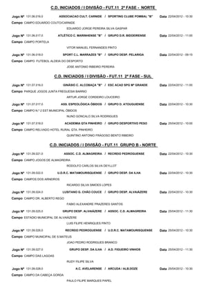 C.D. INICIADOS / I DIVISÃO - FUT.11 2ª FASE - NORTE

Jogo Nº 131.06.016.0       ASSOCIACAO CULT. CARNIDE / SPORTING CLUBE POMBAL "B"      Data 22/04/2012 - 10:30
Campo CAMPO EDUARDO COUTO/CARNIDE
                                EDUARDO JORGE PEREIRA SILVA GASPAR

Jogo Nº 131.06.017.0       ATLÉTICO C. MARINHENSE "B" / GRUPO D.R. BIDOEIRENSE       Data 22/04/2012 - 11:00
Campo CAMPO PORTELA
                                VITOR MANUEL FERNANDES PINTO

Jogo Nº 131.06.018.0         SPORT C.L. MARRAZES "B"   / GRUPO DESP. PELARIGA        Data 22/04/2012 - 09:15
Campo CAMPO FUTEBOL ALDEIA DO DESPORTO
                                JOSE ANTONIO RIBEIRO PEREIRA


                         C.D. INICIADOS / I DIVISÃO - FUT.11 2ª FASE - SUL

Jogo Nº 131.07.016.0          GINÁSIO C. ALCOBAÇA "B" / ESC ACAD SPG Mª GRANDE       Data 22/04/2012 - 11:00
Campo PARQUE JOGOS JUNTA FREGUESIA BARRIO
                                ARTUR JORGE CORDEIRO LOUCEIRO

Jogo Nº 131.07.017.0        ASS. ESPEOLÓGICA ÓBIDOS / GRUPO D. ATOUGUIENSE           Data 22/04/2012 - 10:30
Campo CAMPO N.º 2 EST.MUNICIPAL ÓBIDOS
                                NUNO GONCALO SILVA RODRIGUES

Jogo Nº 131.07.018.0           ACADEMIA QTA PINHEIRO / GRUPO DESPORTIVO PESO         Data 25/04/2012 - 10:00
Campo CAMPO RELVADO HOTEL RURAL QTA. PINHEIRO
                                QUINTINO ANTONIO FRAGOSO BENTO RIBEIRO


                       C.D. INICIADOS / I DIVISÃO - FUT.11 GRUPO B - NORTE

Jogo Nº 131.09.021.0          ASSOC. C.D. ALMAGREIRA / RECREIO PEDROGUENSE           Data 22/04/2012 - 10:30
Campo CAMPO JOGOS DE ALMAGREIRA
                                RODOLFO CARLOS SILVA DEYLLOT

Jogo Nº 131.09.022.0      U.D.R.C. MATAMOURISQUENSE / GRUPO DESP. DA ILHA            Data 22/04/2012 - 10:30
Campo CAMPOS DOS ARNEIROS
                                RICARDO SILVA SIMOES LOPES

Jogo Nº 131.09.024.0         LUSITANO G. CHÃO COUCE    / GRUPO DESP. ALVAIÁZERE      Data 22/04/2012 - 10:30
Campo CAMPO DR. ALBERTO REGO
                                FABIO ALEXANDRE PRAZERES SANTOS

Jogo Nº 131.09.025.0         GRUPO DESP. ALVAIÁZERE / ASSOC. C.D. ALMAGREIRA         Data 25/04/2012 - 11:30
Campo ESTADIO MUNICIPAL DE ALVAIÁZERE
                                LUIS FILIPE HENRIQUES PINTO

Jogo Nº 131.09.026.0           RECREIO PEDROGUENSE     / U.D.R.C. MATAMOURISQUENSE   Data 25/04/2012 - 10:30
Campo CAMPO MUNICIPAL DE S.MATEUS
                                JOAO PEDRO RODRIGUES BRANCO

Jogo Nº 131.09.027.0             GRUPO DESP. DA ILHA / A.D. FIGUEIRO VINHOS          Data 25/04/2012 - 11:30
Campo CAMPO DAS LAGOAS
                                RUDY FILIPE SILVA

Jogo Nº 131.09.028.0                 A.C. AVELARENSE / ARCUDA / ALB.DOZE             Data 25/04/2012 - 10:30
Campo CAMPO DA CABEÇA GORDA
                                PAULO FILIPE MARQUES PAPEL
 