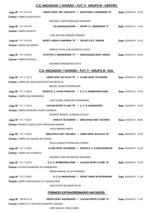 C.D. INICIADOS / I DIVISÃO - FUT.11 GRUPO B - CENTRO

Jogo Nº 131.10.017.0       GRUPO DESP. REC. BOAVISTA    / INDUSTRIAL D.VIEIRENSE "B"   Data 22/04/2012 - 10:30
Campo CAMPO DA BOAVISTA
                                RICARDO JOSE RODRIGUES MORGADO

Jogo Nº 131.10.018.0               CD CARANGUEJEIRA / SPORT C.L. MARRAZES "C"          Data 22/04/2012 - 17:00
Campo CAMPO DA MATA
                                JOSE ANTONIO RIBEIRO PEREIRA

Jogo Nº 131.10.019.0       SPORT LISBOA E MARINHA "B" / GRUPO D.R.C. UNIDOS            Data 22/04/2012 - 10:30
Campo CAMPO DA ORDEM
                                MARCIO FILIPE ALBUQUERQUE COSTA

Jogo Nº 131.10.020.0       ATLÉTICO C. MARINHENSE "C" / ASSOCIAÇÃO DESP. RANHA         Data 22/04/2012 - 09:00
Campo CAMPO PORTELA
                                RICHARD FERNANDES COSTA


                         C.D. INICIADOS / I DIVISÃO - FUT.11 GRUPO B - SUL

Jogo Nº 131.11.021.0          UNIÃO DESP. BATALHA "B"   / CLUBE DESP. PATAIENSE        Data 22/04/2012 - 09:00
Campo CAMPO DE JOGOS SINTÉTICO DA BATALHA
                                MICAEL DUARTE RODRIGUES

Jogo Nº 131.11.022.0       GRUPO D. C. A-DOS-FRANCOS    / S. C. E. BOMBARRALENSE       Data 22/04/2012 - 10:30
Campo CAMPO DAS BARREIRAS
                                JOAO DANIEL MARQUES FERNANDES

Jogo Nº 131.11.023.0          CALDAS SPORT CLUBE "B"    / A. C. R. NADADOURO           Data 22/04/2012 - 10:30
Campo CAMPO MUNICIPAL QUINTA BONECA
                                RICARDO MANUEL ALMEIDA COLACO

Jogo Nº 131.11.024.0               UNIÃO R. DO BARRIO   / BIBLIOTECA INST. RECREIO     Data 22/04/2012 - 09:00
Campo PARQUE JOGOS JUNTA FREGUESIA BARRIO
                                TIAGO RIBEIRO PINTO

Jogo Nº 131.11.025.0         BIBLIOTECA INST. RECREIO   / UNIÃO DESP. BATALHA "B"      Data 25/04/2012 - 10:30
Campo CAMPO DO VALADO DE FRADES
                                PAULO SERGIO RODRIGUES FERRAS

Jogo Nº 131.11.026.0           CLUBE DESP. PATAIENSE    / GRUPO D. C. A-DOS-FRANCOS    Data 25/04/2012 - 10:30
Campo CAMPO DA FLORESTA
                                RICARDO JOSE RODRIGUES MORGADO

Jogo Nº 131.11.027.0           S. C. E. BOMBARRALENSE   / CALDAS SPORT CLUBE "B"       Data 25/04/2012 - 10:30
Campo ESTADIO MUNICIPAL DO BOMBARRAL
                                ANDRE MANUEL ALVES MOREIRA

Jogo Nº 131.11.028.0               A. C. R. NADADOURO / SPORT UNIÃO ALFEIZERENSE       Data 25/04/2012 - 11:30
Campo CAMPO ASSOCIAÇÃO C.R. NADADOURO
                                JOAO FILIPE VELHINHO SILVA


                              TORNEIO EXTRAORDINÁRIO INICIADOS

Jogo Nº 136.00.011.0          GRUPO DESP. NAZARENOS     / CALDAS SPORT CLUBE "A"       Data 22/04/2012 - 11:00
Campo CAMPO N.º 2 ESTÁDIO MUNICIPAL NAZARÉ
                                JOSE MANUEL GRACA MIRA
 