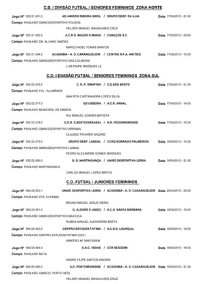 C.D. I DIVISÃO FUTSAL / SENIORES FEMININOS ZONA NORTE

Jogo Nº 552.01.091.0            AD AMIGOS RIBEIRA SIROL    / GRUPO DESP. DA ILHA             Data 17/04/2010 - 21:00
Campo PAVILHÃO GIMNODESPORTIVO POUSOS
                                  HELDER MANUEL MAGALHAES CRUZ

Jogo Nº 552.01.092.0              A.C.R.D. MAÇÃS D.MARIA / CABAÇOS S.C.                      Data 17/04/2010 - 20:00
Campo PAVILHÃO DR. ALVARO SIMÕES
                                  MARCO NOEL TOMAS SANTOS

Jogo Nº 552.01.094.0      ACADEMIA - A. D. CARANGUEJEIR    / CENTRO R.F.A. ANTÕES            Data 17/04/2010 - 15:00
Campo PAVILHAO GIMNODESPORTIVO DAS COLMEIAS
                                  LUIS FILIPE MARQUES LE


                        C.D. I DIVISÃO FUTSAL / SENIORES FEMININOS ZONA SUL

Jogo Nº 552.02.076.0                    C. R. P. RIBAFRIA / C.D.SÃO BENTO                    Data 17/04/2010 - 21:00
Campo PAVILHAO FVL - ALUMÍNIOS
                                  ANA RITA CASTANHEIRA LOPES SILVA

Jogo Nº 552.02.077.0                        GD USSEIRA / A.C.R. ARNAL                        Data 17/04/2010 - 19:00
Campo PAVILHAO MUNICIPAL DE OBIDOS
                                  RUI MANUEL SOARES BATISTA

Jogo Nº 552.02.078.0             G.D.R. S.BENTO/ARRABAL / A.R. PEDERNEIRENSE                 Data 17/04/2010 - 18:30
Campo PAVILHAO GIMNODESPORTIVO ARRABAL
                                  CLAUDIO TAVARES NAZARE

Jogo Nº 552.02.079.0                GRUPO DESP. LANDAL     / CCRQ SOBRADO PALMEIROS          Data 18/04/2010 - 16:30
Campo PAVILHAO GIMNODESPORTIVO LANDAL
                                  PEDRO ALEXANDRE GOMES MARQUES

Jogo Nº 552.02.080.0                  G. D. MARTINGANÇA / UNIÃO DESPORTIVA LEIRIA            Data 16/04/2010 - 21:30
Campo PAVILHAO MARTINGANCA
                                  CARLOS MANUEL LOPES BRITES


                                   C.D. FUTSAL / JUNIORES FEMININOS

Jogo Nº 560.00.053.1           UNIÃO DESPORTIVA LEIRIA     / ACADEMIA - A. D. CARANGUEJEIR Data 20/04/2010 - 20:00
Campo PAVILHAO STA. EUFEMIA
                                  BRUNO MIGUEL JESUS VIEIRA

Jogo Nº 560.00.081.0                  G. ALEGRE E UNIDO / A.C.D. SANTA BÁRBARA               Data 18/04/2010 - 18:00
Campo PAVILHÃO GIMNODESPORTIVO BAJOUCA
                                  RUBEN MANUEL ALEXANDRE BAETA

Jogo Nº 560.00.083.0             CENTRO ESTUDOS FATIMA     / A.C.R.D. LOURIÇAL               Data 18/04/2010 - 18:00
Campo PAVILHAO CENTRO ESTUDOS FATIMA (CEF)
                                  ARBITRO AF SANTAREM

Jogo Nº 560.00.084.0                       A.D.C. VIDAIS   / CCR SEGODIM                     Data 18/04/2010 - 18:00
Campo PAVILHÃO MATA
                                  ANDRE FILIPE SANTOS NAZARE

Jogo Nº 560.00.085.0                A.D. PORTOMOSENSE      / ACADEMIA - A. D. CARANGUEJEIR Data 16/04/2010 - 21:30
Campo PAVILHÃO GIMNOD. PORTO MÓS
                                  HELDER MANUEL MAGALHAES CRUZ
 