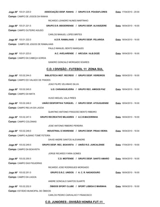 Jogo Nº 103.01.220.0         ASSOCIAÇÃO DESP. RANHA      / GRUPO D.R. POUSAFLORES    Data 17/04/2010 - 20:00
Campo CAMPO DE JOGOS DA RANHA
                                RICARDO LEANDRO NUNES MARTINHO

Jogo Nº 103.01.221.0           GRUPO D.R. BIDOEIRENSE    / GRUPO DESP. ALVAIÁZERE    Data 18/04/2010 - 16:00
Campo CAMPO OUTEIRO AGUDO
                                CARLOS MANUEL LOPES BRITES

Jogo Nº 103.01.222.0                  A.D.R. RAMALHAIS   / GRUPO DESP. PELARIGA      Data 18/04/2010 - 16:00
Campo CAMPO DE JOGOS DE RAMALHAIS
                                PAULO MANUEL BENTO MARQUES

Jogo Nº 103.01.223.0                   A.C. AVELARENSE / ARCUDA / ALB.DOZE           Data 18/04/2010 - 16:00
Campo CAMPO DA CABEÇA GORDA
                                SANDRO GONCALO MORGADO SOARES


                               C.D. I DIVISÃO - FUTEBOL 11 ZONA SUL

Jogo Nº 103.02.244.0          BIBLIOTECA INST. RECREIO   / GRUPO DESP. VIDREIROS     Data 18/04/2010 - 16:00
Campo CAMPO DO VALADO DE FRADES
                                JOAO FILIPE VELHINHO SILVA

Jogo Nº 103.02.245.0                U.D. CARANGUEJEIRA / GRUPO REC. AMIGOS PAZ       Data 18/04/2010 - 16:00
Campo CAMPO DA MATA
                                HUGO MIGUEL VALA PIRES

Jogo Nº 103.02.246.0        UNIÃO DESPORTIVA TURQUEL / GRUPO DESP. ATOUGUIENSE       Data 18/04/2010 - 16:00
Campo CAMPO RELVA DA LAGOA
                                QUINTINO ANTONIO FRAGOSO BENTO RIBEIRO

Jogo Nº 103.02.247.0      GRUPO RECREATIVO MILAGRES / A.C.R.MACEIRINHA               Data 18/04/2010 - 16:00
Campo CAMPO COLONIAS
                                JOSE ANTONIO RIBEIRO PEREIRA

Jogo Nº 103.02.248.0            INDUSTRIAL D.VIEIRENSE / GRUPO DESP. PRAIA VIEIRA    Data 18/04/2010 - 16:00
Campo CAMPO ALBANO TOMÉ FETEIRA
                                DAVID ANDRE SANTOS ALEXANDRE

Jogo Nº 103.02.249.0        GRUPO DESP. REC. BOAVISTA    / UNIÃO R.D. JUNCALENSE     Data 17/04/2010 - 18:00
Campo CAMPO DA BOAVISTA
                                JORGE RICARDO FARIA GOMES

Jogo Nº 103.02.250.0                     C.D. MOITENSE   / GRUPO DESP. SANTO AMARO   Data 18/04/2010 - 16:00
Campo CAMPO DAS FIGUEIRAS
                                RICARDO JOSE RODRIGUES MORGADO

Jogo Nº 103.02.251.0              GRUPO D.R.C. UNIDOS    / A. C. R. NADADOURO        Data 18/04/2010 - 16:00
Campo CAMPO DA LAGOA
                                ANDRE GONCALO SANTOS DUARTE

Jogo Nº 103.02.252.0              ÓBIDOS SPORT CLUBE / SPORT LISBOA E MARINHA        Data 18/04/2010 - 16:00
Campo ESTÁDIO MUNICIPAL DE ÓBIDOS
                                CARLOS PEDRO CARVALHO F FRANCISCO


                              C.D. JUNIORES - DIVISÃO HONRA FUT.11
 
