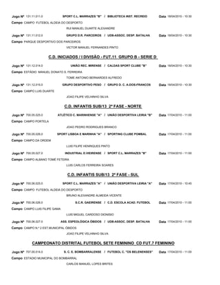 Jogo Nº 131.11.011.0            SPORT C.L. MARRAZES "B"   / BIBLIOTECA INST. RECREIO      Data 18/04/2010 - 10:30
Campo CAMPO FUTEBOL ALDEIA DO DESPORTO
                                  RUI MANUEL DUARTE ALEXANDRE

Jogo Nº 131.11.012.0              GRUPO D.R. PARCEIROS    / UDB-ASSOC. DESP. BATALHA      Data 18/04/2010 - 10:30
Campo PARQUE DESPORTIVO DOS PARCEIROS
                                  VICTOR MANUEL FERNANDES PINTO


                       C.D. INICIADOS / I DIVISÃO - FUT.11 GRUPO B - SERIE D

Jogo Nº 131.12.014.0                UNIÃO REC. MIRENSE / CALDAS SPORT CLUBE "B"           Data 18/04/2010 - 10:30
Campo ESTÁDIO MANUEL DONATO S. FERREIRA
                                  TOME ANTONIO BERNARDES ALFREDO

Jogo Nº 131.12.015.0           GRUPO DESPORTIVO PESO      / GRUPO D. C. A-DOS-FRANCOS     Data 18/04/2010 - 10:30
Campo CAMPO LUIS DUARTE
                                  JOAO FILIPE VELHINHO SILVA


                                 C.D. INFANTIS SUB/13 2ª FASE - NORTE

Jogo Nº 700.05.025.0       ATLÉTICO C. MARINHENSE "A" / UNIÃO DESPORTIVA LEIRIA "B"       Data 17/04/2010 - 11:00
Campo CAMPO PORTELA
                                  JOAO PEDRO RODRIGUES BRANCO

Jogo Nº 700.05.026.0       SPORT LISBOA E MARINHA "A" / SPORTING CLUBE POMBAL             Data 17/04/2010 - 11:00
Campo CAMPO DA ORDEM
                                  LUIS FILIPE HENRIQUES PINTO

Jogo Nº 700.05.027.0             INDUSTRIAL D.VIEIRENSE / SPORT C.L. MARRAZES "B"         Data 17/04/2010 - 11:00
Campo CAMPO ALBANO TOMÉ FETEIRA
                                  LUIS CARLOS FERREIRA SOARES


                                  C.D. INFANTIS SUB/13 2ª FASE - SUL

Jogo Nº 700.06.025.0            SPORT C.L. MARRAZES "A"   / UNIÃO DESPORTIVA LEIRIA "A"   Data 17/04/2010 - 10:45
Campo CAMPO FUTEBOL ALDEIA DO DESPORTO
                                  BRUNO ALEXANDRE ALMEIDA VICENTE

Jogo Nº 700.06.026.0                   S.C.R. GAEIRENSE / C.D. ESCOLA ACAD. FUTEBOL       Data 17/04/2010 - 11:00
Campo CAMPO LUIS FILIPE GAMA
                                  LUIS MIGUEL CARDOSO DIONISIO

Jogo Nº 700.06.027.0           ASS. ESPEOLÓGICA ÓBIDOS / UDB-ASSOC. DESP. BATALHA         Data 17/04/2010 - 11:00
Campo CAMPO N.º 2 EST.MUNICIPAL ÓBIDOS
                                  JOAO FILIPE VELHINHO SILVA


             CAMPEONATO DISTRITAL FUTEBOL SETE FEMININO CD FUT.7 FEMININO

Jogo Nº 707.00.014.0            S. C. E. BOMBARRALENSE    / FUTEBOL C. "OS BELENENSES"    Data 17/04/2010 - 11:00
Campo ESTADIO MUNICIPAL DO BOMBARRAL
                                  CARLOS MANUEL LOPES BRITES
 