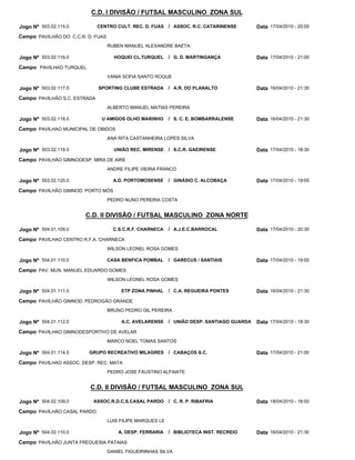 C.D. I DIVISÃO / FUTSAL MASCULINO ZONA SUL

Jogo Nº 503.02.115.0          CENTRO CULT. REC. D. FUAS / ASSOC. R.C. CATARINENSE        Data 17/04/2010 - 20:00
Campo PAVILHÃO DO C.C.R. D. FUAS
                                   RUBEN MANUEL ALEXANDRE BAETA

Jogo Nº 503.02.116.0                 HOQUEI CL.TURQUEL      / G. D. MARTINGANÇA          Data 17/04/2010 - 21:00
Campo PAVILHAO TURQUEL
                                   VANIA SOFIA SANTO ROQUE

Jogo Nº 503.02.117.0          SPORTING CLUBE ESTRADA        / A.R. DO PLANALTO           Data 16/04/2010 - 21:30
Campo PAVILHÃO S.C. ESTRADA
                                   ALBERTO MANUEL MATIAS PEREIRA

Jogo Nº 503.02.118.0           U AMIGOS OLHO MARINHO        / S. C. E. BOMBARRALENSE     Data 16/04/2010 - 21:30
Campo PAVILHAO MUNICIPAL DE OBIDOS
                                   ANA RITA CASTANHEIRA LOPES SILVA

Jogo Nº 503.02.119.0                 UNIÃO REC. MIRENSE / S.C.R. GAEIRENSE               Data 17/04/2010 - 18:30
Campo PAVILHÃO GIMNODESP. MIRA DE AIRE
                                   ANDRE FILIPE VIEIRA FRANCO

Jogo Nº 503.02.120.0                 A.D. PORTOMOSENSE      / GINÁSIO C. ALCOBAÇA        Data 17/04/2010 - 19:00
Campo PAVILHÃO GIMNOD. PORTO MÓS
                                   PEDRO NUNO PEREIRA COSTA


                        C.D. II DIVISÃO / FUTSAL MASCULINO ZONA NORTE

Jogo Nº 504.01.109.0                 C.S.C.R.F. CHARNECA    / A.J.E.C.BARROCAL           Data 17/04/2010 - 20:30
Campo PAVILHAO CENTRO R.F.A. CHARNECA
                                   WILSON LEONEL ROSA GOMES

Jogo Nº 504.01.110.0               CASA BENFICA POMBAL      / GARECUS / SANTIAIS         Data 17/04/2010 - 19:00
Campo PAV. MUN. MANUEL EDUARDO GOMES
                                   WILSON LEONEL ROSA GOMES

Jogo Nº 504.01.111.0                    ETP ZONA PINHAL     / C.A. REGUEIRA PONTES       Data 16/04/2010 - 21:30
Campo PAVILHÃO GIMNOD. PEDROGÃO GRANDE
                                   BRUNO PEDRO GIL PEREIRA

Jogo Nº 504.01.112.0                    A.C. AVELARENSE / UNIÃO DESP. SANTIAGO GUARDA    Data 17/04/2010 - 18:30
Campo PAVILHAO GIMNODESPORTIVO DE AVELAR
                                   MARCO NOEL TOMAS SANTOS

Jogo Nº 504.01.114.0     GRUPO RECREATIVO MILAGRES / CABAÇOS S.C.                        Data 17/04/2010 - 21:00
Campo PAVILHAO ASSOC. DESP. REC. MATA
                                   PEDRO JOSE FAUSTINO ALFAIATE


                          C.D. II DIVISÃO / FUTSAL MASCULINO ZONA SUL

Jogo Nº 504.02.109.0       ASSOC.R.D.C.S.CASAL PARDO / C. R. P. RIBAFRIA                 Data 18/04/2010 - 18:00
Campo PAVILHÃO CASAL PARDO
                                   LUIS FILIPE MARQUES LE

Jogo Nº 504.02.110.0                   A. DESP. FERRARIA    / BIBLIOTECA INST. RECREIO   Data 16/04/2010 - 21:30
Campo PAVILHÃO JUNTA FREGUESIA PATAIAS
                                   DANIEL FIGUEIRINHAS SILVA
 