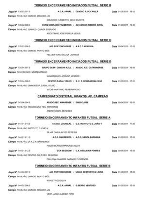 TORNEIO ENCERRAMENTO INICIADOS FUTSAL SERIE B

Jogo Nº 535.02.007.0                      A.C.R. ARNAL / CENTRO P. POCARIÇA            Data 01/05/2011 - 16:00
Campo PAVILHÃO GIMNOD. MACEIRA LIS
                               EDUARDO HUMBERTO SECO DUARTE

Jogo Nº 535.02.008.0       CCRQ SOBRADO PALMEIROS / AD AMIGOS RIBEIRA SIROL            Data 01/05/2011 - 16:30
Campo PAVILHAO GIMNOD. QUINTA SOBRADO
                               AGOSTINHO JOSE PENELA JESUS


                       TORNEIO ENCERRAMENTO INICIADOS FUTSAL SERIE C

Jogo Nº 535.03.008.0                A.D. PORTOMOSENSE     / A.R.C.D.MENDIGA            Data 30/04/2011 - 15:00
Campo PAVILHÃO GIMNOD. PORTO MÓS
                               HELDER NUNO SOUSA CORREIA


                       TORNEIO ENCERRAMENTO INICIADOS FUTSAL SERIE D

Jogo Nº 535.04.007.0       GRUPO DESP. CONCHA AZUL / ASSOC. R.C. CATARINENSE           Data 01/05/2011 - 15:00
Campo PAV.ESC.SEC. SÃO MARTINHO
                               NUNO MIGUEL AFONSO MENDES

Jogo Nº 535.04.008.0              CENTRO CASAL VELHO / S. C. E. BOMBARRALENSE          Data 01/05/2011 - 15:00
Campo PAVILHÃO GIMNODESP. CASAL VELHO
                               VITOR MARTINHO PEREIRA ROXO


                        CAMPEONATO DISTRITAL INFANTIS AP. CAMPEÃO

Jogo Nº 543.06.004.0           ASSOC.REC. AMARENSE / DINO CLUBE                        Data 30/04/2011 - 19:00
Campo PAVILHÃO ASSOCIAÇÃO REC. AMARENSE
                               ANDRE COSTA MENESES


                       TORNEIO ENCERRAMENTO INFANTIS FUTSAL SERIE A

Jogo Nº 544.01.010.0                  A.C.R.D. LOURIÇAL   / C.D. INSTITUTO D. JOAO V   Data 01/05/2011 - 17:30
Campo PAVILHÃO INSTITUTO D JOÃO V
                               SILVIA CARLA ALVES PEREIRA

Jogo Nº 544.01.011.0                  A.D.R. BARREIROS    / A.C.D. SANTA BÁRBARA       Data 01/05/2011 - 15:00
Campo PAVILHÃO DA A.D.R. BARREIROS
                               HUGO RICARDO MARQUES SILVA

Jogo Nº 544.01.012.0                      CCR SEGODIM / C.A. REGUEIRA PONTES           Data 30/04/2011 - 16:00
Campo PAVILHAO CENTRO CULT.REC. SEGODIM
                               PAULO ALEXANDRE NAZARIO FLORENCIA


                       TORNEIO ENCERRAMENTO INFANTIS FUTSAL SERIE B

Jogo Nº 544.02.007.0                A.D. PORTOMOSENSE     / UNIÃO DESPORTIVA LEIRIA    Data 01/05/2011 - 15:00
Campo PAVILHÃO GIMNOD. PORTO MÓS
                               NUNO TIAGO SILVA

Jogo Nº 544.02.008.0                      A.C.R. ARNAL / G.SERRO VENTOSO               Data 01/05/2011 - 15:00
Campo PAVILHÃO GIMNOD. MACEIRA LIS
                               VERA LUCIA ALMEIDA RITO
 