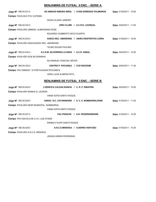 BENJAMINS DE FUTSAL II ENC. - SERIE A

Jogo Nº 580.04.031.0           AD AMIGOS RIBEIRA SIROL     / CCRQ SOBRADO PALMEIROS   Data 01/05/2011 - 15:00
Campo PAVILHAO STA. EUFEMIA
                                  DIOGO ALDEIA JANEIRO

Jogo Nº 580.04.032.0                         DINO CLUBE / A.C.R.D. LOURIÇAL           Data 30/04/2011 - 11:00
Campo PAVILHÃO GIMNOD. ALBERGARIA DOZE
                                  EDUARDO HUMBERTO SECO DUARTE

Jogo Nº 580.04.033.0              ASSOC.REC. AMARENSE / UNIÃO DESPORTIVA LEIRIA       Data 01/05/2011 - 18:00
Campo PAVILHÃO ASSOCIAÇÃO REC. AMARENSE
                                  TELMO SOUSA PAULINO

Jogo Nº 580.04.034.0        A.C.R.M. SILVEIRINHA CLARAS    / A.C.R. ARNAL             Data 30/04/2011 - 15:00
Campo PAVILHÂO ACM SILVEIRINHA
                                  RUI MANUEL PASCOAL NEVES

Jogo Nº 580.04.035.0               CENTRO P. POCARIÇA      / CCR SEGODIM              Data 30/04/2011 - 11:30
Campo PAV.GIMNOD. "A PORTUGUESA"/POCARICA
                                  VERA LUCIA ALMEIDA RITO


                               BENJAMINS DE FUTSAL II ENC. - SERIE B

Jogo Nº 580.05.025.0          C.BENFICA CALDAS RAINHA      / C. R. P. RIBAFRIA        Data 30/04/2011 - 10:00
Campo PAVILHÃO RAINHA D. LEONOR
                                  VANIA SOFIA SANTO ROQUE

Jogo Nº 580.05.026.0           ASSOC. R.C. CATARINENSE / S. C. E. BOMBARRALENSE       Data 01/05/2011 - 11:00
Campo PAVILHÃO DESP MUNICIPAL BOMBARRAL
                                  VANIA SOFIA SANTO ROQUE

Jogo Nº 580.05.027.0                       PAC-PENICHE     / A.R. PEDERNEIRENSE       Data 01/05/2011 - 10:30
Campo PAV ESCOLA EB 2,3 D. LUIS ATAIDE
                                  DANIELA FILIPA SANTO ROQUE

Jogo Nº 580.05.028.0                     A.R.C.D.MENDIGA   / G.SERRO VENTOSO          Data 01/05/2011 - 15:30
Campo PAVILHÃO A.R.C.D. MENDIGA
                                  JESSICA MEIRA PEDREIRAS
 
