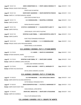 Jogo Nº 120.00.115.0           ASSOC. BENEDITENSE C.D.   / SPORT LISBOA E MARINHA "A"    Data 30/04/2011 - 15:00
Campo PARQUE JOGOS FONTE SENHORA
                                 PEDRO NUNO SA MARTINS

Jogo Nº 120.00.116.0         GRUPO DESP. NAZARENOS       / GRUPO DESPORTIVO PENICHE      Data 30/04/2011 - 15:30
Campo CAMPO N.º 2 ESTÁDIO MUNICIPAL NAZARÉ
                                 JOAO FILIPE VELHINHO SILVA

Jogo Nº 120.00.117.0               U.D. CARANGUEJEIRA / INDUSTRIAL D.VIEIRENSE           Data 30/04/2011 - 15:30
Campo CAMPO DA MATA
                                 SERGIO MAURICIO QUERIDO

Jogo Nº 120.00.118.0      ATLÉTICO C. MARINHENSE "A" / CALDAS SPORT CLUBE "A"            Data 30/04/2011 - 15:30
Campo CAMPO PORTELA
                                 JORGE MIGUEL COSTA PINTO FAUSTINO

Jogo Nº 120.00.119.0         SPORTING CLUBE POMBAL       / UNIÃO DESPORTIVA LEIRIA "B"   Data 30/04/2011 - 15:30
Campo CAMPO GUARITA
                                 NUNO TIAGO FERNANDES RODRIGUES

Jogo Nº 120.00.120.0              GINÁSIO C. ALCOBAÇA    / S. C. E. BOMBARRALENSE        Data 30/04/2011 - 15:30
Campo PARQUE JOGOS JUNTA FREGUESIA BARRIO
                                 ANDRE MANUEL ALVES MOREIRA


                        C.D. JUVENIS / I DIVISÃO - FUT.11 2ª FASE NORTE

Jogo Nº 121.07.022.0                       C.C. ANSIÃO   / GRUPO D.R. BIDOEIRENSE        Data 30/04/2011 - 15:30
Campo ESTÁDIO MUNICIPAL ANSIÃO
                                 RUDY FILIPE SILVA

Jogo Nº 121.07.023.0      SPORTING CLUBE POMBAL "B" / GRUPO DESP. GUIENSE                Data 30/04/2011 - 18:45
Campo CAMPO DR. ARMINDO LOPES CAROLINO
                                 CLAUDIO JOSE FERREIRA MONTEIRO

Jogo Nº 121.07.024.0                ARCUDA / ALB.DOZE / SPORT C.L. MARRAZES "B"          Data 30/04/2011 - 15:30
Campo ESTÁDIO VALE DAS ÉGUAS
                                 ARTUR JORGE CORDEIRO LOUCEIRO


                          C.D. JUVENIS / I DIVISÃO - FUT.11 2ª FASE SUL

Jogo Nº 121.08.022.0               A.D. PORTOMOSENSE     / ASS. ESPEOLÓGICA ÓBIDOS       Data 30/04/2011 - 18:00
Campo CAMPO SINTETICO DA ZONA DESPORTIVA
                                 VICTOR MANUEL FERNANDES PINTO

Jogo Nº 121.08.023.0         GRUPO DESPORTIVO PESO       / ATLÉTICO C. MARINHENSE "B"    Data 30/04/2011 - 15:30
Campo CAMPO GRUPO DESP. PESO
                                 CARLOS MANUEL LOPES BRITES

Jogo Nº 121.08.024.0           GRUPO REC. AMIGOS PAZ / GRUPO DESP. ATOUGUIENSE           Data 30/04/2011 - 18:00
Campo CAMPO DA CHARNECA
                                 PAULO FILIPE MARQUES PAPEL


                       C.D. JUVENIS / I DIVISÃO - FUT.11 GRUPO "B" NORTE
 