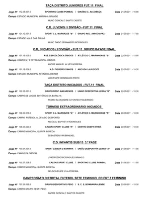 TAÇA DISTRITO JUNIORES FUT.11 FINAL

Jogo Nº 112.06.001.0          SPORTING CLUBE POMBAL      / GINÁSIO C. ALCOBAÇA           Data 21/05/2011 - 16:00
Campo ESTÁDIO MUNICIPAL MARINHA GRANDE
                                 NUNO GONCALO SANTO CADETE


                               C.D. JUVENIS / I DIVISÃO - FUT.11 FINAL

Jogo Nº 121.12.001.0           SPORT C.L. MARRAZES "B"   / GRUPO REC. AMIGOS PAZ         Data 21/05/2011 - 17:00
Campo ESTÁDIO VALE DAS ÉGUAS
                                 NUNO TIAGO FERNANDES RODRIGUES


                       C.D. INICIADOS / I DIVISÃO - FUT.11 GRUPO B-FASE FINAL

Jogo Nº 131.16.005.0          ASS. ESPEOLÓGICA ÓBIDOS / ATLÉTICO C. MARINHENSE "B"       Data 22/05/2011 - 15:00
Campo CAMPO N.º 2 EST.MUNICIPAL ÓBIDOS
                                 ANDRE MANUEL ALVES MOREIRA

Jogo Nº 131.16.006.0              A.D. FIGUEIRO VINHOS   / ARCUDA / ALB.DOZE             Data 22/05/2011 - 10:30
Campo ESTÁDIO MUNICIPAL AFONSO LACERDA
                                 LUIS FILIPE HENRIQUES PINTO


                              TAÇA DISTRITO INICIADOS - FUT.11 FINAL

Jogo Nº 132.05.001.0          GRUPO DESP. NAZARENOS      / UNIÃO DESPORTIVA LEIRIA "B"   Data 22/05/2011 - 10:30
Campo CAMPO DE JOGOS SINTÉTICO DA BATALHA
                                 PEDRO ALEXANDRE G FONTES FIGUEIREDO


                               TORNEIO EXTRAORDINÁRIO INICIADOS

Jogo Nº 136.00.019.0           SPORT C.L. MARRAZES "A"   / ATLÉTICO C. MARINHENSE "A"    Data 22/05/2011 - 10:30
Campo CAMPO FUTEBOL ALDEIA DO DESPORTO
                                 NICOLAU BAPTISTA RODRIGUES

Jogo Nº 136.00.020.0          CALDAS SPORT CLUBE "A"     / CENTRO DESP.FATIMA            Data 22/05/2011 - 10:30
Campo CAMPO MUNICIPAL QUINTA BONECA
                                 SEBASTIEN VAN BRAEKEL


                                     C.D. INFANTIS SUB/13 3.ª FASE

Jogo Nº 700.07.007.0           SPORT LISBOA E MARINHA / UNIÃO DESPORTIVA LEIRIA "A"      Data 21/05/2011 - 11:00
Campo CAMPO DA ORDEM
                                 JOAO PEDRO RODRIGUES BRANCO

Jogo Nº 700.07.008.0              CALDAS SPORT CLUBE     / SPORTING CLUBE POMBAL         Data 21/05/2011 - 11:00
Campo CAMPO MUNICIPAL QUINTA BONECA
                                 NELSON FILIPE VILA PEREIRA


             CAMPEONATO DISTRITAL FUTEBOL SETE FEMININO CD FUT.7 FEMININO

Jogo Nº 707.00.055.0          GRUPO DESPORTIVO PESO      / S. C. E. BOMBARRALENSE        Data 22/05/2011 - 10:30
Campo CAMPO GRUPO DESP. PESO
                                 ANDRE GONCALO SANTOS DUARTE
 