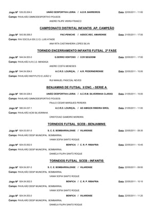 Jogo Nº 535.05.004.0           UNIÃO DESPORTIVA LEIRIA       / A.D.R. BARREIROS              Data 22/05/2011 - 11:00
Campo PAVILHÃO GIMNODESPORTIVO POUSOS
                                  ANDRE FILIPE VIEIRA FRANCO


                         CAMPEONATO DISTRITAL INFANTIS AP. CAMPEÃO

Jogo Nº 543.06.006.0                         PAC-PENICHE     / ASSOC.REC. AMARENSE           Data 21/05/2011 - 17:00
Campo PAV ESCOLA EB 2,3 D. LUIS ATAIDE
                                  ANA RITA CASTANHEIRA LOPES SILVA


                       TORNEIO ENCERRAMENTO INFANTIS FUTSAL 2ª FASE

Jogo Nº 544.04.003.0                  G.SERRO VENTOSO / CCR SEGODIM                          Data 22/05/2011 - 17:00
Campo PAVILHÃO A.R.C.D. MENDIGA
                                  ANDRE COSTA MENESES

Jogo Nº 544.04.004.0                     A.C.R.D. LOURIÇAL   / A.R. PEDERNEIRENSE            Data 22/05/2011 - 15:00
Campo PAVILHÃO INSTITUTO D JOÃO V
                                  RUI MANUEL PASCOAL NEVES


                               BENJAMINS DE FUTSAL II ENC. - SERIE A

Jogo Nº 580.04.028.0           UNIÃO DESPORTIVA LEIRIA       / A.C.R.M. SILVEIRINHA CLARAS   Data 21/05/2011 - 15:00
Campo PAVILHÃO GIMNODESPORTIVO POUSOS
                                  PAULO CESAR MARQUES PEREIRA

Jogo Nº 580.04.037.1                     A.C.R.D. LOURIÇAL   / AD AMIGOS RIBEIRA SIROL       Data 21/05/2011 - 11:00
Campo PAVILHÂO ACM SILVEIRINHA
                                  CRISTOVAO GAMEIRO MOREIRA


                                TORNEIOS FUTSAL SCEB - BENJAMINS

Jogo Nº 924.03.001.0            S. C. E. BOMBARRALENSE       / VILARENSE                     Data 22/05/2011 - 09:35
Campo PAVILHÃO DESP MUNICIPAL BOMBARRAL
                                  VANIA SOFIA SANTO ROQUE

Jogo Nº 924.03.002.0                              BENFICA / C. R. P. RIBAFRIA                Data 22/05/2011 - 10:45
Campo PAVILHÃO DESP MUNICIPAL BOMBARRAL
                                  DANIELA FILIPA SANTO ROQUE


                                  TORNEIOS FUTSAL SCEB - INFANTIS

Jogo Nº 924.04.001.0            S. C. E. BOMBARRALENSE       / VILARENSE                     Data 22/05/2011 - 09:00
Campo PAVILHÃO DESP MUNICIPAL BOMBARRAL
                                  VANIA SOFIA SANTO ROQUE

Jogo Nº 924.04.002.0                              BENFICA / C. R. P. RIBAFRIA                Data 22/05/2011 - 10:10
Campo PAVILHÃO DESP MUNICIPAL BOMBARRAL
                                  VANIA SOFIA SANTO ROQUE

Jogo Nº 924.04.003.0                              BENFICA / VILARENSE                        Data 22/05/2011 - 11:20
Campo PAVILHÃO DESP MUNICIPAL BOMBARRAL
                                  DANIELA FILIPA SANTO ROQUE
 