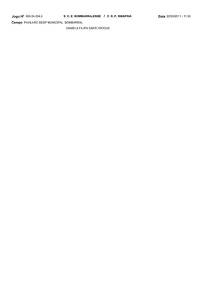 Jogo Nº 924.04.004.0        S. C. E. BOMBARRALENSE   / C. R. P. RIBAFRIA   Data 22/05/2011 - 11:55
Campo PAVILHÃO DESP MUNICIPAL BOMBARRAL
                             DANIELA FILIPA SANTO ROQUE
 