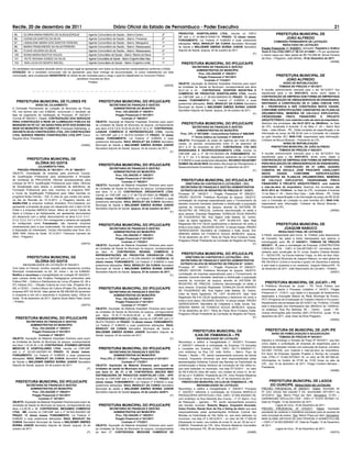 Recife, 20 de dezembro de 2011                                                        Diário Oficial do Estado de Pernambuco - Poder Executivo                                                                                                                              21
 95.     GLORIA MARIA RIBEIRO DE ALBUQUERQUE                    Agente Comunitário de Saúde – Bairro:Centro                 2ª           PRODUTOS HOSPITALARES LTDA, inscrita no CNPJ/                                      PREFEITURA MUNICIPAL DE
                                                                                                                                         MF sob o nº 04.966.813/0001-91 PRAZO: 12 (doze) meses.                                 JOÃO ALFREDO
 96.     OZANILDA SANTOS DA SILVA                               Agente Comunitário de Saúde – Bairro: Frexeiras             2ª
                                                                                                                                         FUNDAMENTO: Lei Federal nº 8.666/93 e suas posteriores
 97.     LINDALENE MARIA DOS SANTOS FEREIRA                     Agente Comunitário de Saúde – Bairro: Mangueira             1ª                                                                                             COMISSÃO PERMANENTE DE LICITAÇÃO
                                                                                                                                         alterações. RAUL BRADLEY DA CUNHA Secretário Municipal
                                                                                                                                                                                                                                 RESULTADO DE LICITAÇÃO
 98.     MARIA FRANCINEIDE DA SILVA PEREIRA                     Agente Comunitário de Saúde – Bairro: Massauassú            1ª           de Saúde e WALDEMIR SIMÕES BORBA JUNIOR Secretário
                                                                                                                                                                                                                Pregão Presencial: N° 010/2011: Vencedor: Papelaria e Gráﬁca
 99.     FLAVIA VALERIA DA SILVA                                Agente Comunitário de Saúde – Bairro: Massauassú            2ª           Adjunto de Saúde. Ipojuca, 24 de outubro de 2011.
                                                                                                                                                                                                                Texto E Cia LTDA CNPJ nº 09.141.411/0001 – 71 por apresentar
 100.    SONIA MARIA BASTOS SOUZA                               Agente Comunitário de Saúde – Bairro: Riacho do Navio       1ª                                                              (F)
                                                                                                                                                                                                                o menor preço por Valor global de R$ 734.959,00. Bruna Ferreira
 101     RUTE RAYANA GOMES DA SILVA                             Agente Comunitário de Saúde – Bairro: Engenho Bela Vista    1ª                                                                                  da Silva – Pregoeira, João Alfredo, 19 de Dezembro de 2011.
 102     ANA LUCIA DO MONTE MACIEL                              Agente Comunitário de Saúde – Bairro: Engenho Limão         1ª                                                                                                                                         (34589)
                                                                                                                                           PREFEITURA MUNICIPAL DO IPOJUCA/PE
                                                                                                                                                     SECRETARIA DE FINANÇAS E GESTÃO
Os candidatos convocados deverão dentro do prazo legal se apresentar com todos os documentos comprobatórios conforme o Edital.
                                                                                                                                                         ADMINISTRATIVA DO MUNICÍPIO
ATENÇÃO: Se o candidato convocado não se apresentar para fazer entrega da documentação, no prazo estabelecido por esta
                                                                                                                                                          Proc. CEL/SAÚDE nº 109/2011
convocação, será considerado DESISTENTE do direito de ser nomeado para o cargo o qual foi classiﬁcado no Concurso Público.
                                                                                                                                                          Pregão Presencial nº 041/2011                                     PREFEITURA MUNICIPAL DE
                                                   Jandelson Gouveia da Silva                                                                                                                                                   JOÃO ALFREDO
                                                                                                                                                               Contrato nº 174/2011
                                                             Prefeito                                                                                                                                                             AVISO DE REPUBLICAÇÃO
                                                                                                                                         OBJETO: Aquisição de Material Hospitalar Diversos para suprir
                                                                                                                         (34576)                                                                                               TOMADA DE PREÇOS nº 001/2011
                                                                                                                                         as Unidades de Saúde do Município, correspondente aos itens
                                                                                                                                         40,41,42 e 43 . CONTRATADA: HOSPFAR INDÚSTRIA E                        A reunião anteriormente marcada para o dia 30/12/2011 ﬁca
                                                                                                                                         COMÉRCIO DE PRODUTOS HOSPITALARES LTDA, inscrita                       republicada para o dia 04/01/2012, tendo como objeto a
                                                                                                                                         no CNPJ/MF sob o nº 26.924.908/0003-93 PRAZO: 12 (doze)                CONTRATAÇÃO DE EMPRESA SOB FORMA DE EMPREITADA
                                                                                                                                         meses. FUNDAMENTO: Lei Federal nº 8.666/93 e suas                      PARA REALIZAÇÃO DE OBRAS/SERVIÇOS DE ENGENHARIA,
   PREFEITURA MUNICIPAL DE FLORES PE                                     PREFEITURA MUNICIPAL DO IPOJUCA/PE                                                                                                     DESTINADO A CONSTRUÇÃO DE 01 (UMA) CRECHE TIPO
                                                                                                                                         posteriores alterações. RAUL BRADLEY DA CUNHA Secretário
                    AVISO DE JULGAMENTO                                           SECRETARIA DE FINANÇAS E GESTÃO
                                                                                                                                         Municipal de Saúde e WALDEMIR SIMÕES BORBA JUNIOR                      B – PROINFANCIA A SER CONSTRUÍDA NESTA CIDADE,
A Comissão Permanente de Licitação do Município de Flores                             ADMINISTRATIVA DO MUNICÍPIO
                                                                                                                                         Secretário Adjunto de Saúde. Ipojuca, 24 de outubro de 2011.           CONFORME ESPECIFICAÇÕES CONSTANTES NA PLANILHA
PE, nos termos das Leis 8.666/93, comunicam o resultado da                             Proc. CEL/SAÚDE nº 109/2011
                                                                                                                                                                                                      (F)       ORÇAMENTÁRIA, MEMÓRIA DE CÁLCULO EXPLICATIVO,
fase de julgamento de habilitação do Processo: Nº 092/2011                             Pregão Presencial nº 041/2011
                                                                                                                                                                                                                CRONOGRAMA          FÍSICO      FINANCEIRO       E    PROJETO
Convite Nº 060/2011. Objeto: CONTRATAÇÃO DOS SERVIÇOS                                       Contrato nº 168/2011
                                                                                                                                                                                                                ARQUITETÔNICO, com material e mão-de-obra da empreiteira.
PARA CONSTRUÇÃO A REDE DE ILUMINAÇÃO PÚBLICA AS                       OBJETO: Aquisiçãi de Material Hospitalar Diversos para suprir
MARGENS DA PE 337, NA SAIDA PARA SITIO DOS NUNES NA                   as Unidades de Sáude do Município do Ipojuca, correspondente
                                                                                                                                           PREFEITURA MUNICIPAL DO IPOJUCA/PE                                   Abertura dos envelopes, dia 04.01.2012 às 09h00min, na Sala
                                                                                                                                                     SECRETARIA DE FINANÇAS E GESTÃO                            da CPL, localizada à Avenida 13 de Maio n° 45 – Bairro Boa
SEDE DO MUNICÍPIO DE FLORES PE. Empresas Habilitadas: J.              aos itens 4,5,6,7,8,9,18,20,24,25,28,31,32 e 47. CONTRATADA:
                                                                                                                                                         ADMINISTRATIVA DO MUNICÍPIO                            Vista – João Alfredo - PE., Edital completo de especiﬁcação e de
ANCHIETA SILVA CONSTRUÇÕES LTDA, JVS CONSTRUÇÕES                      LAGEAN COMÉRCIO E REPRESENTAÇÃO LTDA, inscrita
                                                                                                                                           Proc. CPL nº 007/2009 – Concorrência Pública nº 006/2009             informação ao preço de R$ 30,00 com a Comissão de Licitação
LTDA, QUEIROZ RIBEIRO CONSTRUÇÕES LTDA EPP. Edson                     no CNPJ/MF sob o nº 08.819.724/0001-73 PRAZO: 12 (doze)
                                                                                                                                                    1º Termo Aditivo ao Contrato nº 055/2010                    ou pelo fone/fax (81) 3648-1145, responsável pela informação:
Siqueira Silva. Presidente                                            meses. FUNDAMENTO: Lei Federal nº 8.666/93 e suas
                                                                                                                                         OBJETO: Prorrogação do prazo de vigência por mais 03 (três)            Cristiane de Moura Miranda – Presidente da CPL.
                                                                      posteriores alterações. RAUL BRADLEY DA CUNHA Secretário
                                                                                                                                         meses, no período compreendido entre 01 de setembro de                                   AVISO DE REPUBLICAÇÃO
                                                          (34562)     Municipal de Saúde e WALDEMIR SIMÕES BORBA JUNIOR
                                                                                                                                         2011 e 01 de novembro de 2011. CONTRATADA: CTA GEO                             PREFEITURA MUNICIPAL DE JOÃO ALFREDO
                                                                      Secretário Adjunto de Saúde. Ipojuca, 24 de outubro de 2011.
                                                                                                                                         ENGENHARIA E GEOPROCESSAMENTO LTDA, inscrita no                                       TOMADA DE PREÇOS nº 002/2011
                                                                                                                                   (F)
                                                                                                                                         CNPJ/MF sob o nº 69.119.782/0001-89 FUNDAMENTO: Art.                   A reunião anteriormente marcada para o dia 30/12/2011 ﬁca
                                                                                                                                         57, § 1º, inc. II e demais dispositivos aplicáveis da Lei Federal      republicada para o dia 04/01/2012, tendo como objeto a
            PREFEITURA MUNICIPAL DE                                                                                                      nº 8.666/93 e suas posteriores alterações. RICARDO IIGUATEMY           CONTRATAÇÃO DE EMPRESA SOB FORMA DE EMPREITADA
               GLÓRIA DO GOITÁ                                                                                                           GOMES DA SILVA REIS Secretário Municipal de Planejamento e             PARA REALIZAÇÃO DE OBRAS/SERVIÇOS DE ENGENHARIA,
                       JULGAMENTO FINAL
                                                                         PREFEITURA MUNICIPAL DO IPOJUCA/PE                                                                                                     DESTINADO A CONSTRUÇÃO DE 01 (UMA) QUADRA
                                                                                                                                         Desenvolvimento Econômico. Ipojuca, 01 setembro de 2011.
                                                                                  SECRETARIA DE FINANÇAS E GESTÃO
    PREGÃO PRESENCIAL N.º 001/2011 – PL N.º 060/2011                                                                                                                                                   (F)      COBERTA NA ESCOLA JOSÉ PROCÓPIO CAVALCANTI
                                                                                      ADMINISTRATIVA DO MUNICÍPIO
OBJETO: Contratação de empresa para promover Cursos:                                                                                                                                                            NESTA        CIDADE,        CONFORME          ESPECIFICAÇÕES
                                                                                       Proc. CEL/SAÚDE nº 109/2011
de Qualiﬁcação Proﬁssional para adolescentes e formação                                                                                                                                                         CONSTANTES NA PLANILHA ORÇAMENTÁRIA, MEMÓRIA
                                                                                       Pregão Presencial nº 041/2011
de monitores do PROJOVEM; Oﬁcinas sócioeducativas para
                                                                                            Contrato nº 169/2011
                                                                                                                                           PREFEITURA MUNICIPAL DO IPOJUCA-PE                                   DE CÁLCULO EXPLICATIVO, CRONOGRAMA FÍSICO
crianças do PETI; Qualiﬁcação Proﬁssional para mães, Oﬁcinas                                                                                    DIRETORIA DE CONTRATOS E LICITAÇÕES – DCL                       FINANCEIRO E PROJETO ARQUITETÔNICO, com material
                                                                      OBJETO: Aquisição de Material Hospitalar Diversos para suprir
de Socialização para idosos, e portadores de deﬁciência, de                                                                                 SECRETARIA DE FINANÇAS E GESTÃO ADMINISTRATIVA                      e mão-de-obra da empreiteira. Abertura dos envelopes, dia
                                                                      as Unidades de Saúde do Município do Ipojuca, correspondente
Formação Proﬁssional para pais, inscritos no programa PAIF                                                                                  EXTRATO DA ATA DE REGISTRO DE PREÇOS Nº. 12/2011.                   04.01.2012 às 11h30min, na Sala da CPL, localizada à Avenida
                                                                      aos itens 13 e 23. CONTRATADA: DROGAFONTE LTDA,
e Curso de Qualiﬁcação Proﬁssional para mães inscritas no                                                                                Processo Nº. 146/2011 – Pregão Presencial Nº 058/2011.                 13 de Maio n° 45 – Bairro Boa Vista – João Alfredo - PE., Edital
                                                                      inscrita no CNPJ/MF sob o nº 08.778.201/0001-26 PRAZO: 12
programa Bolsa Família – IGD. À vista do que consta nos autos,                                                                           ORGÃO GESTOR: Prefeitura Municipal do Ipojuca. OBJETO:                 completo de especiﬁcação e de informação ao preço de R$ 30,00
                                                                      (doze) meses. FUNDAMENTO: Lei Federal nº 8.666/93 e suas
na Ata de Reunião de 15.12.2011, o Pregoeiro decidiu em                                                                                  contratação de empresa especializada para o Fornecimento de            com a Comissão de Licitação ou pelo fone/fax (81) 3648-1145,
                                                                      posteriores alterações. RAUL BRADLEY DA CUNHA Secretário
INABILITAR a empresa Instituto Brasileiro Pró-Cidadania por                                                                              ataúdes incluindo translado destinado a distribuição a população       responsável pela informação: Cristiane de Moura Miranda –
                                                                      Municipal de Saúde e WALDEMIR SIMÕES BORBA JUNIOR
apresentar a proposta de preço em desacordo com o item 4.6 do                                                                            carente do município de Ipojuca, através do SISTEMA DE                 Presidente da CPL.
                                                                      Secretário Adjunto de Saúde. Ipojuca, 24 de outubro de 2011.
Edital e a empresa AMFACE-Assoc. Mário de Lemos Falcão de                                                                                REGISTRO DE PREÇOS, conforme discriminação no edital e                                                                          (34592)
                                                                                                                                 (F)
Apoio a Criança e ao Adolescente, por apresentar documentos                                                                              seus anexos. Empresa Registrada: EDINALDA SILVA ARAGÃO
em desacordo com o edital, descumprindo os itens 5.2.4, 5.3.1,                                                                           DE FIGUEREIDO ME, Rua Vigário João Batista, 52, Centro,
5.3.2, 5.3.3, 5.4.1 e 5.4.2. Por conseguinte o certame em epígrafe                                                                       Cabo de Santo Agostinho, PE, CEP: 54.505-470. Valor Total
foi conﬁgurado como Fracassado, não havendo empresa                                                                                      Registrado R$ 419.139,00 (quatrocentos e dezenove mil cento e                      PREFEITURA MUNICIPAL DE
remanescente para a sua continuidade. Os autos encontram-se
                                                                         PREFEITURA MUNICIPAL DO IPOJUCA/PE
                                                                                                                                         trinta e nove reais). VALIDADE DA ATA: 12 (doze) meses. ÓRGÃO                         JOAQUIM NABUCO
                                                                                  SECRETARIA DE FINANÇAS E GESTÃO
à disposição do interessado. Outras informações pelo fone: (81)                                                                          GERENCIADOR: Secretária de Cidadania e Ação Social, Sra.
                                                                                      ADMINISTRATIVA DO MUNICÍPIO                                                                                                              RESULTADO FINAL DE LICITAÇÃO
3658 1649. Glória do Goitá, 19.12.2011. Francisco Carneiro da                                                                            DÉBORA MARIA DA FONSECA SOUZA MENEZES. Ipojuca,
                                                                                       Proc. CEL/SAÚDE nº 109/2011                                                                                              A PMJN, representada pelo Exmo. Sr. Prefeito João Nascimento
Silva – Pregoeiro.                                                                                                                       19 de dezembro de 2011. Tânia de Paula Silva Fonseca Costa.
                                                                                       Pregão Presencial nº 041/2011                                                                                            de Carvalho, faz saber a todos interessados que assinou a
                                                                                                                                         Pregoeira Oﬁcial/ Presidente da Comissão de Registro de Preços.
                                                                                            Contrato nº 170/2011                                                                                                homologação para: PL nº 035/2011, TOMADA DE PREÇOS
                                                          (34572)                                                                                                                                      (F)
                                                                      OBJETO: Aquisição de Material Hospitalar Diversos para suprir                                                                             003/2011 - R, para a contratação da Empresa: CONSTRUTORA
                                                                      as Unidades de Saúde do Município do Ipojuca, correspondente                                                                              CARAJÁS LTDA - CNPJ 41.244.807/0001-57, vencedora deste
                                                                      ao item 14. CONTRATADA: REVANIL COMÉRCIO E                                                                                                certame para construção de 01 (uma) Quadra Coberta Modelo
                                                                      REPRESENTAÇÕES DE PRODUTOS CIRÚRGICOS LTDA,
                                                                                                                                           PREFEITURA MUNICIPAL DO IPOJUCA-PE                                   P – SEDUC/PE, na Escola Ademar Fraga, no Alto da Boa Vista,
            PREFEITURA MUNICIPAL DE                                   inscrita no CNPJ/MF sob o nº 24.338.436/0001-53 VIGÊNCIA: 12
                                                                                                                                                DIRETORIA DE CONTRATOS E LICITAÇÕES – DCL
                                                                                                                                                                                                                Zona Urbana do Município de Joaquim Nabuco, no valor global de
               GLÓRIA DO GOITÁ                                                                                                              SECRETARIA DE FINANÇAS E GESTÃO ADMINISTRATIVA
                                                                      (doze) meses. FUNDAMENTO: Lei Federal nº 8.666/93 e suas                                                                                  R$ 194.876,41 (Cento e noventa e quatro mil oitocentos e setenta
         INEXIGIBILIDADE DE LICITAÇÃO Nº 004/2011.                                                                                          EXTRATO DA ATA DE REGISTRO DE PREÇOS Nº. 12/2011.
                                                                      posteriores alterações. RAUL BRADLEY DA CUNHA Secretário                                                                                  e seis reais e quarenta e um centavos). Joaquim Nabuco/PE, 19
Com base no Parecer Jurídico exarado pela Assessoria Jurídica                                                                            Processo Nº. 146/2011 – Pregão Presencial Nº 058/2011.
                                                                      Municipal de Saúde e WALDEMIR SIMÕES BORBA JUNIOR                                                                                         de dezembro de 2011. João Nascimento de Carvalho – Prefeito.
Municipal, fundamentado no Art. 25, inciso I, da Lei 8.666/93.                                                                           ORGÃO GESTOR: Prefeitura Municipal do Ipojuca. OBJETO:
                                                                      Secretário Adjunto de Saúde. Ipojuca, 24 de outubro de 2011.                                                                                                                                      (34557)
Ratiﬁco e reconheço a Inexigibilidade de Licitação Nº 004/2011,                                                                          contratação de empresa especializada para o Fornecimento de
                                                                                                                                 (F)
para compra direta dos Projetos Pedagógicos produzidos pela                                                                              ataúdes incluindo translado destinado a distribuição a população
Editora PAE – Editora e Distribuidora de Livros (Projetos 02, 06 e                                                                       carente do município de Ipojuca, através do SISTEMA DE
                                                                                                                                         REGISTRO DE PREÇOS, conforme discriminação no edital e                   PREFEITURA MUNICIPAL DE JUCATI – PE
07); Editora DCL – Difusão Cultural do Livro Ltda. (Projetos 05 e                                                                                                                                               A Prefeitura Municipal de Jucati – PE Torna Público que
                                                                                                                                         seus anexos. Empresa Registrada: EDINALDA SILVA ARAGÃO
08); e CEDIC – Centro Difusor de Cultura (Projeto 03), através da        PREFEITURA MUNICIPAL DO IPOJUCA/PE                                                                                                     encontrasse aberto o Processo Licitatório n° 34/2011, Pregão
empresa APF DA SILVA. Valor global de R$ 258.650,00 (duzentos                                                                            DE FIGUEREIDO ME, Rua Vigário João Batista, 52, Centro,
                                                                                 SECRETARIA DE FINANÇAS E GESTÃO                                                                                                Presencial nº. 17/2011, cujo objeto é a aquisição de fardamentos
e cinqüenta e oito mil e seiscentos e cinqüenta reais). Glória do                                                                        Cabo de Santo Agostinho, PE, CEP: 54.505-470. Valor Total
                                                                                    ADMINISTRATIVA DO MUNICÍPIO                                                                                                 destinados a Educação Básica da Rede Municipal de Ensino,
Goitá, 19 de dezembro de 2011. Djalma Souto Maior Paes Júnior                                                                            Registrado R$ 419.139,00 (quatrocentos e dezenove mil cento e
                                                                                       Proc. CEL/SAÚDE nº 109/2011                                                                                              PETI (Programa de Erradicação do Trabalho Infantil) e Pro jovem.
– Prefeito.                                                                                                                              trinta e nove reais). VALIDADE DA ATA: 12 (doze) meses. ÓRGÃO
                                                                                      Pregão Presencial nº 041/2011                                                                                             Recebimento dos envelopes dia 30/12/2011 às 11h30min. O Edital
                                                          (34573)                                                                        GERENCIADOR: Secretária de Cidadania e Ação Social, Sra.
                                                                                           Contrato nº 171/2011                                                                                                 está à disposição dos interessados das 08h00min às 13h00min,
                                                                                                                                         DÉBORA MARIA DA FONSECA SOUZA MENEZES. Ipojuca,
                                                                      OBJETO: Aquisição de Material Hospitalar Diversos para suprir                                                                             no endereço, Rua Rui Barbosa, 65 – Centro - Jucati – PE.
                                                                                                                                         19 de dezembro de 2011. Tânia de Paula Silva Fonseca Costa.
                                                                      as Unidades de Saúde do Município do Ipojuca, correspondente                                                                              Outras informações pelo fone/fax (087) 3779-8103. Jucati, 19 de
                                                                                                                                         Pregoeira Oﬁcial/ Presidente da Comissão de Registro de Preços.
                                                                      aos itens 15,16,17,19,38,44,45,45 e 48. CONTRATADA:                                                                                       dezembro de 2011. José Jilvan da Silva Pregoeiro.
  PREFEITURA MUNICIPAL DO IPOJUCA/PE                                                                                                                                                                   (F)
                                                                      CIRÚRGICA MONTEBELLO LTDA, inscrita no CNPJ/MF sob o nº                                                                                                                                             (34593)
            SECRETARIA DE FINANÇAS E GESTÃO                           08.674.752/0001-40 PRAZO: 12 (doze) meses. FUNDAMENTO:
               ADMINISTRATIVA DO MUNICÍPIO                            Lei Federal nº 8.666/93 e suas posteriores alterações. RAUL
                 Proc. CEL/SAÚDE nº 109/2011                          BRADLEY DA CUNHA Secretário Municipal de Saúde e
                 Pregão Presencial nº 041/2011                        WALDEMIR SIMÕES BORBA JUNIOR Secretário Adjunto de                             PREFEITURA MUNICIPAL DA                                       PREFEITURA DE MUNICIPAL DE JUPI /PE
                                                                                                                                                                                                                        AVISO DE HOMOLOGAÇÃO E ADJUDICAÇÃO
                       Contrato nº 166/2011                           Saúde. Ipojuca, 24 de outubro de 2011.                                          ILHA DE ITAMARACÁ – PE                                                  TOMADA DE PREÇOS Nº 003/2011
OBJETO: Aquisição de Material Hospitalar Diversos para suprir                                                                  (F)                       INEXIGIBILIDADE DE LICITAÇÃO
                                                                                                                                                                                                                Adjudico e Homologo a Tomada de Preço Nº 003/2011, que tem
as Unidades de Saúde do Município do Ipojuca, correspondente                                                                             Reconheço e ratiﬁco a Inexigibilidade n° 343/2011 Processo
                                                                                                                                                                                                                como objeto a contratação de empresa de engenharia para a
aos itens 1,33,34,35, e 36. CONTRATADA: STARMED ARTIGOS                                                                                  n° 026/2011 referente á contratação da Empresa T.A Soluções
                                                                                                                                                                                                                melhoria de estradas vicinais com execução de bueiros, convênio
MÉDICOS E HOSPITALARES LTDA, inscrita no CNPJ/MF                         PREFEITURA MUNICIPAL DO IPOJUCA/PE                              e Locações em Eventos LTDA, CNPJ: 09.171.509/0001-71,
                                                                                                                                                                                                                SICONV 733785, com material e mão-de-obra da empreiteira.
sob o nº 02.223.342/0001-04 PRAZO: 12 (doze) meses.                               SECRETARIA DE FINANÇAS E GESTÃO                        com endereço na Rua CEl João Ruﬁno – Bairro: Poço da
                                                                                                                                                                                                                Em favor da Empresa: Agreste Projetos e Serviço de Locação
FUNDAMENTO: Lei Federal nº 8.666/93 e suas posteriores                                ADMINISTRATIVA DO MUNICÍPIO                        Panela – Recife – PE, sendo representante exclusivo da banda
                                                                                                                                                                                                                Ltda, CPNJ nº 10.952.037/0001-18, no valor de R$ 267.665,46.
alterações. RAUL BRADLEY DA CUNHA Secretário Municipal                    Proc.CPL nº 109/2011 – Pregão Presencial nº 041/2011           musical, Orquestra Universal que será responsabilizada pelas
                                                                                                                                                                                                                Informações no horário de 07:00 às 13:00 horas na sala da
de Saúde e WALDEMIR SIMÕES BORBA JUNIOR Secretário                                          Contrato nº 172/2011                         apresentações Artísticas Cultural das Bandas na Festividade de
                                                                                                                                                                                                                CPL. Jupi 16 de dezembro de 2011. Thiago Cordeiro Benassi –
Adjunto de Saúde. Ipojuca, 24 de outubro de 2011.                     OBJETO: Aquisição de Material Diversos para suprir as              comemoração a Nossa Senhora da Conceição de Vila Velha no,
                                                                                                                                                                                                                Presidente.
                                                         (F)          Unidades de saúde do Município do Ipojuca, correspondente          que será realizado no município, nos dias 07/12/2011 - no valor
                                                                                                                                                                                                                                                                        (34586)
                                                                      aos itens 21, 29, 37, e 49. CONTRATADA: MACEIÓ MED                 de R$ 6.000,00 (Seis Mil reais), nos moldes do inciso III, do art.
                                                                      DISTRIBUIDORA DE PRODUTOS HOSPITALAR LTDA - EPP,                   25 da Lei n° 8.666/93. Presidente da CPL. Artur Ricardo Medeiros
                                                                      inscrita no CNPJ/MF sob o nº 07.485.803/0001-22. PRAZO: 12         Guimarães – Ilha de Itamaracá -PE, 07 de Dezembro de 2011.
  PREFEITURA MUNICIPAL DO IPOJUCA/PE                                  (doze) meses. FUNDAMENTO: Lei Federal nº 8.666/93 e suas               PREFEITURA MUNICIPAL DA ILHA DE ITAMARACÁ – PE                           PREFEITURA MUNICIPAL DE LAGOA
            SECRETARIA DE FINANÇAS E GESTÃO                           posteriores alterações. RAUL BRADLEY DA CUNHA Secretário                           INEXIGIBILIDADE DE LICITAÇÃO                                 DO OURO/PE. RESULTADO DE LICITAÇÃO
               ADMINISTRATIVA DO MUNICÍPIO                            Municipal de saúde e WALDEMIR SIMÕES BORBA JUNIOR                  Reconheço e ratiﬁco a Inexigibilidade n° 339/2011 Processo             PREGÃO PRESENCIAL Nº 069/2011. Objeto: Aquisição de
                 Proc. CEL/SAÚDE nº 109/2011                          Secretário Adjunto de Saúde Ipojuca, 24 de outubro de2011.         n° 025/2011 referente á contratação da Empresa MARCELO                 01 (um) veículo tipo popular 0 km, ano/modelo 2011/2011 ou
                Pregão Presencial nº 041/2011                                                                                    (F)     PRODUÇÕPES ARTISTICAS LTDA, CNPJ: 07.850.252/0001-59,                  2012/2012. Tipo: Menor Preço por Item. Vencedora: G-VEL –
                     Contrato nº 167/2011                                                                                                com endereço na Rua Alameda dos Cravos – n°.01 Bairro: Cruz            GARANHUNS VEÍCULOS LTDA - CNPJ nº 10.675.197/0001-12.
OBJETO: Aquisição de Material Hospitalar Diversos para suprir as                                                                         de Rebouças – Igarrasu – PE, sendo representante exclusivo             Data do Pregão: 12 de Dezembro de 2011.
Unidades de Saúde do Município do Ipojuca, correspondente aos            PREFEITURA MUNICIPAL DO IPOJUCA/PE                              das bandas musicais, Roberto Magno, Orquestra Alvorada,                           Lagoa do Ouro, 19 de Dezembro de 2011.
itens 2,3,26,30 e 39. CONTRATADA: MEGAMED COMÉRCIO                              SECRETARIA DE FINANÇAS E GESTÃO                          Celso Pontes, Banda Dom da Paz e Swing do Amor que será                PREGÃO PRESENCIAL Nº 070/2011. Objeto: Aquisição
LTDA - ME, inscrita no CNPJ/MF sob o nº 05.932.624/0001-60                         ADMINISTRATIVA DO MUNICÍPIO                           responsabilizada pelas apresentações Artísticas Cultural das           parcelada de carteiras e mobiliários escolares para as escolas da
PRAZO: 12 (doze) meses. FUNDAMENTO: Lei Federal nº                                   Proc. CEL/SAÚDE nº 109/2011                         Bandas na Festividade de Vila Velha no, que será realizado no          rede municipal de ensino. Tipo: Menor Preço por Item. Vencedora:
8.666/93 e suas posteriores alterações. RAUL BRADLEY DA                              Pregão Presencial nº 041/2011                       município, nos dias 07 e 08/12/2011 - no valor de R$ 17.000,00         MAB GLOBAL ARTIGOS DE USO PESSOAL E DOMÉSTICO ME
CUNHA Secretário Municipal de Saúde e WALDEMIR SIMÕES                                    Contrato nº 173/2011                            (Dezessete mi reais), nos moldes do inciso III, do art. 25 da Lei n°   – CNPJ nº 24.063.828/0001-57. Data do Pregão: 12 de Dezembro
BORBA JUNIOR Secretário Adjunto de Saúde. Ipojuca, 24 de              OBJETO: Aquisição de Material Hospitalar Diversos para suprir      8.666/93. Presidente da CPL. Artur Ricardo Medeiros Guimarães          de 2011.
outubro de 2011.                                                      as Unidades de Saúde do Município do Ipojuca, correspondente       – Ilha de Itamaracá -PE, 06 de Dezembro de 2011.                                  Lagoa do Ouro, 19 de Dezembro de 2011.
                                                             (F)      ao item 27. CONTRATADA: MEDICINE COMÉRCIO DE                                                                                   (34588)                                                              (34574)
 