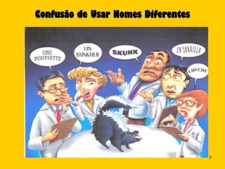 Confusão de Usar Nomes Diferentes




                                    7
 