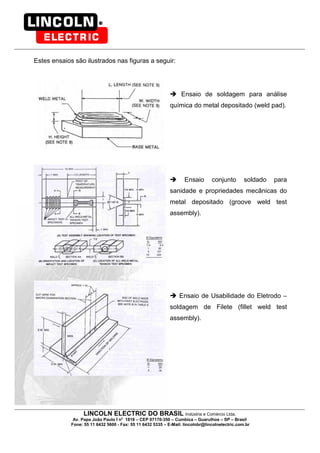 LINCOLN ELECTRIC DO BRASIL Indústria e Comércio Ltda.
Av. Papa João Paulo I no
1818 – CEP 07170-350 – Cumbica – Guarulhos – SP – Brasil
Fone: 55 11 6432 5600 - Fax: 55 11 6432 5335 – E-Mail: lincolnbr@lincolnelectric.com.br
Estes ensaios são ilustrados nas figuras a seguir:
Ensaio de soldagem para análise
química do metal depositado (weld pad).
Ensaio conjunto soldado para
sanidade e propriedades mecânicas do
metal depositado (groove weld test
assembly).
Ensaio de Usabilidade do Eletrodo –
soldagem de Filete (fillet weld test
assembly).
 