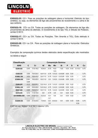 LINCOLN ELECTRIC DO BRASIL Indústria e Comércio Ltda.
Av. Papa João Paulo I no
1818 – CEP 07170-350 – Cumbica – Guarulhos – SP – Brasil
Fone: 55 11 6432 5600 - Fax: 55 11 6432 5335 – E-Mail: lincolnbr@lincolnelectric.com.br
EXXX(X)-25: CC+. Para as posições de soldagem plana e horizontal. Eletrodo do tipo
sintético, ou seja, os elementos de liga são provenientes do revestimento e a alma é de
aço carbono.
EXXX(X)-16: CC+ ou CA. Todas as posições de soldagem. Os elementos de liga são
provenientes da alma do eletrodo. O revestimento é do tipo TiO2 e Silicato de Potássio,
similar E 6013.
EXXX(X)-17: CC+ ou CA. Todas as Posições. Têm Ilmenita e TiO2. Este eletrodo é
similar E 6019.
EXXX(X)-26: CC+ ou CA. Para as posições de soldagem plana e horizontal. Eletrodos
Sintéticos.
Exemplos de composição química destes eletrodos desta especificação são mostrados
na tabela a seguir:
Classificação Composição Química
AWS C Cr Ni Mo Mn Si P S N Cu
E240-XX 0,05 17,0-19,0 4,0-6,0 0,75 10,5-
13,5
1,00 0,03 0,03 0,1-0,3 0,75
E308-XX 0,08 19,5-22,0 9,0-11,0 0,75 1,0-2,5 0,3-0,65 0,03 0,03 - 0,75
E308L-XX 0,03 19,5-22,0 9,0-11,0 0,75 1,0-2,5 0,3-0,65 0,03 0,03 - 0,75
E308H-XX 0,04-
0,08
19,5-22,0 9,0-11,0 0,5 1,0-2,5 0,3-0,65 0,03 0,03 - 0,75
E309-XX 0,12 23,0-25,0 12,0-14,0 0,75 1,0-2,5 0,3-0,65 0,03 0,03 - 0,75
E309L-XX 0,03 23,0-25,0 12,0-14,0 0,75 1,0-2,5 0,3-0,65 0,03 0,03 - 0,75
E347-XX 0,08 19,0-21,5 9,0-11,0 0,75 1,0-2,5 0,3-0,65 0,03 0,03 - 0,75
E410-XX 0,12 11,5-13,5 0,6 0,75 0,6 0,5 0,03 0,03 - 0,75
E410NiMo-XX 0,06 11,0-12,5 4,0-5,0 0,4-
0,7
0,6 0,5 0,03 0,03 - 0,75
E2209-XX 0,03 21,5-23,5 7,5-9,5 2,5-
3,5
0,5-2,0 0,9 0,03 0,03 0,08-
0,20
0,75
E347-XX têm Nióbio= 10 X %C = máximo 1,0%.
 