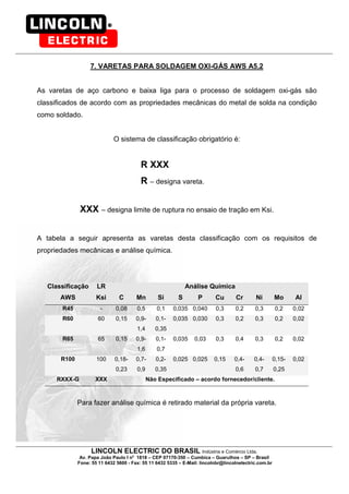LINCOLN ELECTRIC DO BRASIL Indústria e Comércio Ltda.
Av. Papa João Paulo I no
1818 – CEP 07170-350 – Cumbica – Guarulhos – SP – Brasil
Fone: 55 11 6432 5600 - Fax: 55 11 6432 5335 – E-Mail: lincolnbr@lincolnelectric.com.br
7. VARETAS PARA SOLDAGEM OXI-GÁS AWS A5.2
As varetas de aço carbono e baixa liga para o processo de soldagem oxi-gás são
classificados de acordo com as propriedades mecânicas do metal de solda na condição
como soldado.
O sistema de classificação obrigatório é:
R XXX
R – designa vareta.
XXX – designa limite de ruptura no ensaio de tração em Ksi.
A tabela a seguir apresenta as varetas desta classificação com os requisitos de
propriedades mecânicas e análise química.
Classificação LR Análise Química
AWS Ksi C Mn Si S P Cu Cr Ni Mo Al
R45 - 0,08 0,5 0,1 0,035 0,040 0,3 0,2 0,3 0,2 0,02
R60 60 0,15 0,9-
1,4
0,1-
0,35
0,035 0,030 0,3 0,2 0,3 0,2 0,02
R65 65 0,15 0,9-
1,6
0,1-
0,7
0,035 0,03 0,3 0,4 0,3 0,2 0,02
R100 100 0,18-
0,23
0,7-
0,9
0,2-
0,35
0,025 0,025 0,15 0,4-
0,6
0,4-
0,7
0,15-
0,25
0,02
RXXX-G XXX Não Especificado – acordo fornecedor/cliente.
Para fazer análise química é retirado material da própria vareta.
 