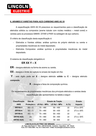 LINCOLN ELECTRIC DO BRASIL Indústria e Comércio Ltda.
Av. Papa João Paulo I no
1818 – CEP 07170-350 – Cumbica – Guarulhos – SP – Brasil
Fone: 55 11 6432 5600 - Fax: 55 11 6432 5335 – E-Mail: lincolnbr@lincolnelectric.com.br
8. ARAMES E VARETAS PARA AÇO CARBONO AWS A5.18
A especificação AWS A5.18 prescreve os requerimentos para a classificação de
eletrodos sólidos ou compostos (arame tubular com núcleo metálico – metal cored) e
varetas para os processos GMAW, GTAW e PAW na soldagem de aço carbono.
O critério de classificação desta especificação é:
- Eletrodos e Varetas sólidas: análise química do próprio eletrodo ou vareta e
propriedades mecânicas do metal depositado;
- Eletrodos Compostos: análise química e propriedades mecânicas do metal
depositado.
O sistema de classificação obrigatório é:
ER XX Y – X
ER – designa eletrodo na forma de arame ou vareta.
XX – designa o limite de ruptura no ensaio de tração em Ksi.
Y - este dígito pode ser S – designa eletrodo sólido ou C – designa eletrodo
composto.
X – designa a faixa de composição química.
Os requerimentos de propriedades mecânicas dos principais eletrodos e varetas desta
especificação são apresentados na tabela a seguir:
Classificação Gás de Ensaio de Tração Ensaio
AWS Proteção(a) LR Ksi – MPa LE Ksi – MPa A (%) Impacto
ER70S-3 SG – C 70 – 480 58 – 400 22 27J a -20°C
ER70S-6 SG – C 70 – 480 58 – 400 22 27J a -30°C
ER70S-G SG – C 70 – 480 58 – 400 22 (c)
ER70C-6(X) (b) 70 – 480 58 – 400 22 27J a -30°C
ER70C-G(X) (b) 70 – 480 58 - 400 22 (c)
 
