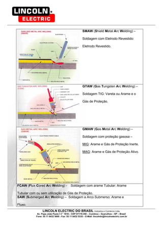 LINCOLN ELECTRIC DO BRASIL Indústria e Comércio Ltda.
Av. Papa João Paulo I no
1818 – CEP 07170-350 – Cumbica – Guarulhos – SP – Brasil
Fone: 55 11 6432 5600 - Fax: 55 11 6432 5335 – E-Mail: lincolnbr@lincolnelectric.com.br
SMAW (Shield Metal Arc Welding) –
Soldagem com Eletrodo Revestido:
Eletrodo Revestido.
GTAW (Gas Tungsten Arc Welding) –
Soldagem TIG: Vareta ou Arame e o
Gás de Proteção.
GMAW (Gas Metal Arc Welding) –
Soldagem com proteção gasosa –
MIG: Arame e Gás de Proteção Inerte.
MAG: Arame e Gás de Proteção Ativo.
FCAW (Flux Cored Arc Welding) - Soldagem com arame Tubular: Arame
Tubular com ou sem utilização de Gás de Proteção.
SAW (Submerged Arc Welding) – Soldagem a Arco Submerso: Arame e
Fluxo.
 
