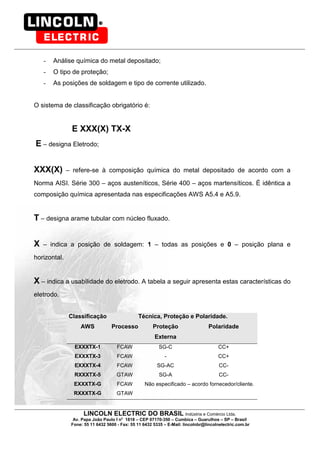 LINCOLN ELECTRIC DO BRASIL Indústria e Comércio Ltda.
Av. Papa João Paulo I no
1818 – CEP 07170-350 – Cumbica – Guarulhos – SP – Brasil
Fone: 55 11 6432 5600 - Fax: 55 11 6432 5335 – E-Mail: lincolnbr@lincolnelectric.com.br
- Análise química do metal depositado;
- O tipo de proteção;
- As posições de soldagem e tipo de corrente utilizado.
O sistema de classificação obrigatório é:
E XXX(X) TX-X
E – designa Eletrodo;
XXX(X) – refere-se à composição química do metal depositado de acordo com a
Norma AISI. Série 300 – aços austeníticos, Série 400 – aços martensíticos. É idêntica a
composição química apresentada nas especificações AWS A5.4 e A5.9.
T – designa arame tubular com núcleo fluxado.
X – indica a posição de soldagem: 1 – todas as posições e 0 – posição plana e
horizontal.
X – indica a usabilidade do eletrodo. A tabela a seguir apresenta estas características do
eletrodo.
Classificação Técnica, Proteção e Polaridade.
AWS Processo Proteção
Externa
Polaridade
EXXXTX-1 FCAW SG-C CC+
EXXXTX-3 FCAW - CC+
EXXXTX-4 FCAW SG-AC CC-
RXXXTX-5 GTAW SG-A CC-
EXXXTX-G FCAW
RXXXTX-G GTAW
Não especificado – acordo fornecedor/cliente.
 