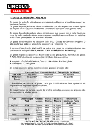 LINCOLN ELECTRIC DO BRASIL Indústria e Comércio Ltda.
Av. Papa João Paulo I no
1818 – CEP 07170-350 – Cumbica – Guarulhos – SP – Brasil
Fone: 55 11 6432 5600 - Fax: 55 11 6432 5335 – E-Mail: lincolnbr@lincolnelectric.com.br
5. GASES DE PROTEÇÃO – AWS A5.32
Os gases de proteção utilizados nos processos de soldagem a arco elétrico podem ser
Inertes ou Reativos.
Os gases de proteção inertes são os considerados que não reagem com o metal líquido
da poça de fusão. Os gases inertes mais utilizados na soldagem são Argônio e Hélio.
Os gases de proteção reativos são os considerados que reagem com o metal líquido da
poça de fusão, podendo alterar as propriedades metalúrgicas e mecânicas do metal de
solda. Estes gases podem ser ativos ou redutores.
Os gases ativos utilizados na soldagem são o CO2 - Dióxido de Carbono e Oxigênio. O
gás redutor que pode ser utilizado na soldagem é o Hidrogênio - H2.
A recente Especificação AWS A5.32 se aplica aos gases de proteção utilizados nos
processos de soldagem GTAW, GMAW, FCAW e PAW (Plasma Arc Welding).
Os gases de proteção podem ser de um único tipo de gás (puro) ou de mistura de gases.
A AWS A5.32 identifica os componentes individuais dos gases como:
A – Argônio ; C – CO2 - Dióxido de Carbono ; He – Hélio ; H – Hidrogênio ;
N – Nitrogênio ; O – Oxigênio .
Os testes requeridos para a classificação dos gases de proteção são:
Pureza do Gás Ponto de Orvalho Composição da Mistura
Gás Puro Requerida Requerida Não aplicável
Mistura de
Gases
Requerida* Requerida* Requerida
* Tratando-se de mistura de gases, cada gás individualmente deve apresentar os
requerimentos de pureza e ponto de orvalho.
Os requerimentos de pureza e ponto de orvalho aplicados aos gases de proteção são
apresentados na tabela a seguir:
Gás Classificação
AWS
Gasoso/
Líquido
Pureza
Mínima
Umidade
Máxima
Temperatura
Máxima de Ponto
de Orvalho
Argônio SG-A Gasoso 99,997 10,5 ppm -60°C
Líquido 99,997 10,5 ppm -60°C
CO2 SG-C Gasoso 99,8 32 ppm -51°C
Líquido 99,8 32 ppm -51°C
Hélio SG-He Gasoso 99,995 15 ppm -57°C
Líquido 99,995 15 ppm -57°C
Hidrogênio SG-H Gasoso 99,95 32 ppm -51°C
 