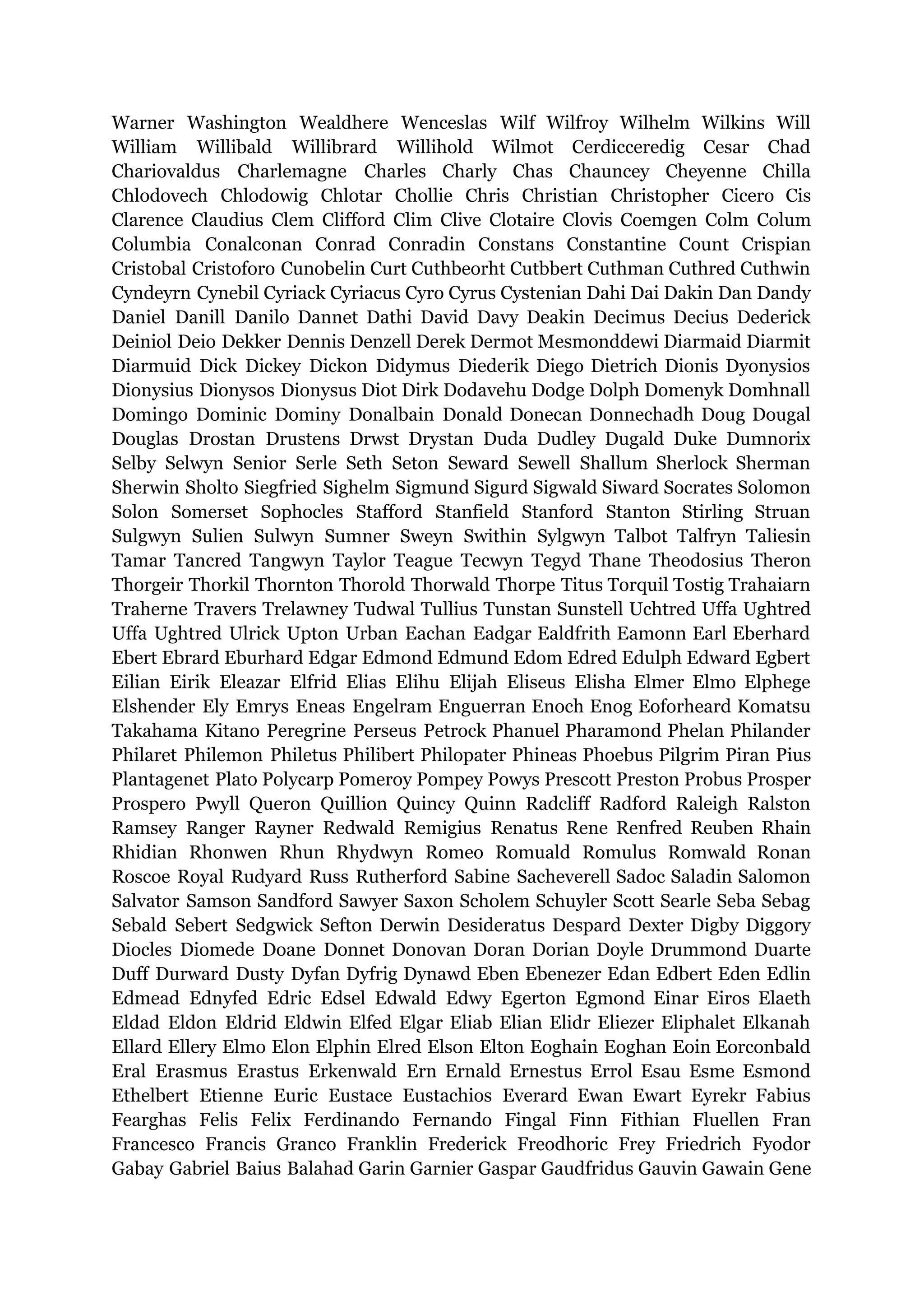 Warner Washington Wealdhere Wenceslas Wilf Wilfroy Wilhelm Wilkins Will
William Willibald Willibrard Willihold Wilmot Cerdicceredig Cesar Chad
Chariovaldus Charlemagne Charles Charly Chas Chauncey Cheyenne Chilla
Chlodovech Chlodowig Chlotar Chollie Chris Christian Christopher Cicero Cis
Clarence Claudius Clem Clifford Clim Clive Clotaire Clovis Coemgen Colm Colum
Columbia Conalconan Conrad Conradin Constans Constantine Count Crispian
Cristobal Cristoforo Cunobelin Curt Cuthbeorht Cutbbert Cuthman Cuthred Cuthwin
Cyndeyrn Cynebil Cyriack Cyriacus Cyro Cyrus Cystenian Dahi Dai Dakin Dan Dandy
Daniel Danill Danilo Dannet Dathi David Davy Deakin Decimus Decius Dederick
Deiniol Deio Dekker Dennis Denzell Derek Dermot Mesmonddewi Diarmaid Diarmit
Diarmuid Dick Dickey Dickon Didymus Diederik Diego Dietrich Dionis Dyonysios
Dionysius Dionysos Dionysus Diot Dirk Dodavehu Dodge Dolph Domenyk Domhnall
Domingo Dominic Dominy Donalbain Donald Donecan Donnechadh Doug Dougal
Douglas Drostan Drustens Drwst Drystan Duda Dudley Dugald Duke Dumnorix
Selby Selwyn Senior Serle Seth Seton Seward Sewell Shallum Sherlock Sherman
Sherwin Sholto Siegfried Sighelm Sigmund Sigurd Sigwald Siward Socrates Solomon
Solon Somerset Sophocles Stafford Stanfield Stanford Stanton Stirling Struan
Sulgwyn Sulien Sulwyn Sumner Sweyn Swithin Sylgwyn Talbot Talfryn Taliesin
Tamar Tancred Tangwyn Taylor Teague Tecwyn Tegyd Thane Theodosius Theron
Thorgeir Thorkil Thornton Thorold Thorwald Thorpe Titus Torquil Tostig Trahaiarn
Traherne Travers Trelawney Tudwal Tullius Tunstan Sunstell Uchtred Uffa Ughtred
Uffa Ughtred Ulrick Upton Urban Eachan Eadgar Ealdfrith Eamonn Earl Eberhard
Ebert Ebrard Eburhard Edgar Edmond Edmund Edom Edred Edulph Edward Egbert
Eilian Eirik Eleazar Elfrid Elias Elihu Elijah Eliseus Elisha Elmer Elmo Elphege
Elshender Ely Emrys Eneas Engelram Enguerran Enoch Enog Eoforheard Komatsu
Takahama Kitano Peregrine Perseus Petrock Phanuel Pharamond Phelan Philander
Philaret Philemon Philetus Philibert Philopater Phineas Phoebus Pilgrim Piran Pius
Plantagenet Plato Polycarp Pomeroy Pompey Powys Prescott Preston Probus Prosper
Prospero Pwyll Queron Quillion Quincy Quinn Radcliff Radford Raleigh Ralston
Ramsey Ranger Rayner Redwald Remigius Renatus Rene Renfred Reuben Rhain
Rhidian Rhonwen Rhun Rhydwyn Romeo Romuald Romulus Romwald Ronan
Roscoe Royal Rudyard Russ Rutherford Sabine Sacheverell Sadoc Saladin Salomon
Salvator Samson Sandford Sawyer Saxon Scholem Schuyler Scott Searle Seba Sebag
Sebald Sebert Sedgwick Sefton Derwin Desideratus Despard Dexter Digby Diggory
Diocles Diomede Doane Donnet Donovan Doran Dorian Doyle Drummond Duarte
Duff Durward Dusty Dyfan Dyfrig Dynawd Eben Ebenezer Edan Edbert Eden Edlin
Edmead Ednyfed Edric Edsel Edwald Edwy Egerton Egmond Einar Eiros Elaeth
Eldad Eldon Eldrid Eldwin Elfed Elgar Eliab Elian Elidr Eliezer Eliphalet Elkanah
Ellard Ellery Elmo Elon Elphin Elred Elson Elton Eoghain Eoghan Eoin Eorconbald
Eral Erasmus Erastus Erkenwald Ern Ernald Ernestus Errol Esau Esme Esmond
Ethelbert Etienne Euric Eustace Eustachios Everard Ewan Ewart Eyrekr Fabius
Fearghas Felis Felix Ferdinando Fernando Fingal Finn Fithian Fluellen Fran
Francesco Francis Granco Franklin Frederick Freodhoric Frey Friedrich Fyodor
Gabay Gabriel Baius Balahad Garin Garnier Gaspar Gaudfridus Gauvin Gawain Gene
 