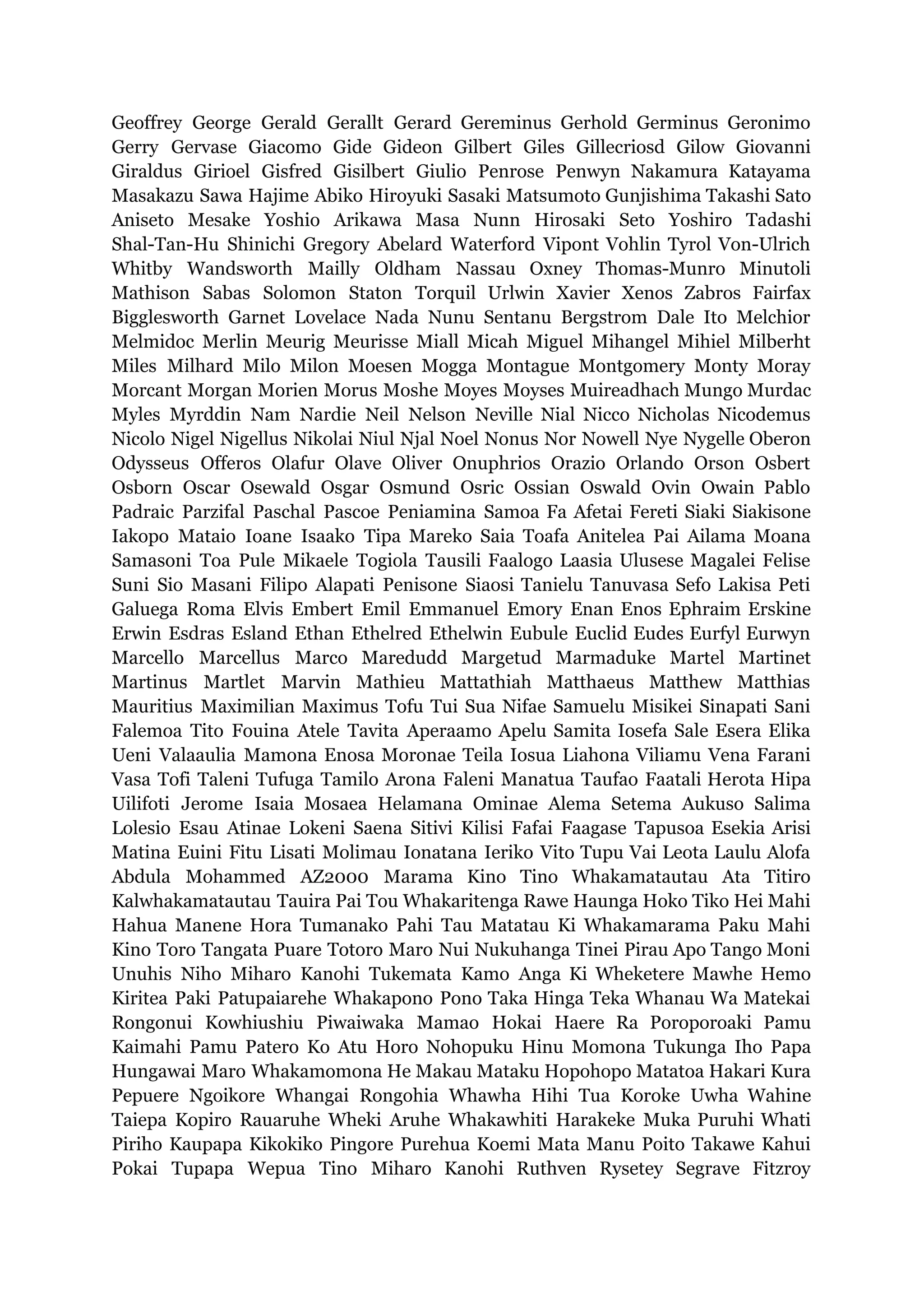 Geoffrey George Gerald Gerallt Gerard Gereminus Gerhold Germinus Geronimo
Gerry Gervase Giacomo Gide Gideon Gilbert Giles Gillecriosd Gilow Giovanni
Giraldus Girioel Gisfred Gisilbert Giulio Penrose Penwyn Nakamura Katayama
Masakazu Sawa Hajime Abiko Hiroyuki Sasaki Matsumoto Gunjishima Takashi Sato
Aniseto Mesake Yoshio Arikawa Masa Nunn Hirosaki Seto Yoshiro Tadashi
Shal-Tan-Hu Shinichi Gregory Abelard Waterford Vipont Vohlin Tyrol Von-Ulrich
Whitby Wandsworth Mailly Oldham Nassau Oxney Thomas-Munro Minutoli
Mathison Sabas Solomon Staton Torquil Urlwin Xavier Xenos Zabros Fairfax
Bigglesworth Garnet Lovelace Nada Nunu Sentanu Bergstrom Dale Ito Melchior
Melmidoc Merlin Meurig Meurisse Miall Micah Miguel Mihangel Mihiel Milberht
Miles Milhard Milo Milon Moesen Mogga Montague Montgomery Monty Moray
Morcant Morgan Morien Morus Moshe Moyes Moyses Muireadhach Mungo Murdac
Myles Myrddin Nam Nardie Neil Nelson Neville Nial Nicco Nicholas Nicodemus
Nicolo Nigel Nigellus Nikolai Niul Njal Noel Nonus Nor Nowell Nye Nygelle Oberon
Odysseus Offeros Olafur Olave Oliver Onuphrios Orazio Orlando Orson Osbert
Osborn Oscar Osewald Osgar Osmund Osric Ossian Oswald Ovin Owain Pablo
Padraic Parzifal Paschal Pascoe Peniamina Samoa Fa Afetai Fereti Siaki Siakisone
Iakopo Μataio Ioane Isaako Tipa Mareko Saia Toafa Anitelea Pai Ailama Moana
Samasoni Toa Pule Mikaele Togiola Tausili Faalogo Laasia Ulusese Magalei Felise
Suni Sio Masani Filipo Alapati Penisone Siaosi Tanielu Tanuvasa Sefo Lakisa Peti
Galuega Roma Elvis Embert Emil Emmanuel Emory Enan Enos Ephraim Erskine
Erwin Esdras Esland Ethan Ethelred Ethelwin Eubule Euclid Eudes Eurfyl Eurwyn
Marcello Marcellus Marco Maredudd Margetud Marmaduke Martel Martinet
Martinus Martlet Marvin Mathieu Mattathiah Matthaeus Matthew Matthias
Mauritius Maximilian Maximus Tofu Tui Sua Nifae Samuelu Misikei Sinapati Sani
Falemoa Tito Fouina Atele Tavita Aperaamo Apelu Samita Iosefa Sale Esera Elika
Ueni Valaaulia Mamona Enosa Moronae Teila Iosua Liahona Viliamu Vena Farani
Vasa Tofi Taleni Tufuga Tamilo Arona Faleni Manatua Taufao Faatali Herota Hipa
Uilifoti Jerome Isaia Mosaea Helamana Ominae Alema Setema Aukuso Salima
Lolesio Esau Atinae Lokeni Saena Sitivi Kilisi Fafai Faagase Tapusoa Esekia Arisi
Matina Euini Fitu Lisati Molimau Ionatana Ieriko Vito Tupu Vai Leota Laulu Alofa
Abdula Mohammed AZ2000 Marama Kino Tino Whakamatautau Ata Titiro
Kalwhakamatautau Tauira Pai Tou Whakaritenga Rawe Haunga Hoko Tiko Hei Mahi
Hahua Manene Hora Tumanako Pahi Tau Matatau Ki Whakamarama Paku Mahi
Kino Toro Tangata Puare Totoro Maro Nui Nukuhanga Tinei Pirau Apo Tango Moni
Unuhis Niho Miharo Kanohi Tukemata Kamo Anga Ki Wheketere Mawhe Hemo
Kiritea Paki Patupaiarehe Whakapono Pono Taka Hinga Teka Whanau Wa Matekai
Rongonui Kowhiushiu Piwaiwaka Mamao Hokai Haere Ra Poroporoaki Pamu
Kaimahi Pamu Patero Ko Atu Horo Nohopuku Hinu Momona Tukunga Iho Papa
Hungawai Maro Whakamomona He Makau Mataku Hopohopo Matatoa Hakari Kura
Pepuere Ngoikore Whangai Rongohia Whawha Hihi Tua Koroke Uwha Wahine
Τaiepa Kopiro Rauaruhe Wheki Aruhe Whakawhiti Harakeke Muka Puruhi Whati
Piriho Kaupapa Kikokiko Pingore Purehua Koemi Mata Manu Poito Takawe Kahui
Ρokai Tupapa Wepua Tino Miharo Kanohi Ruthven Rysetey Segrave Fitzroy
 