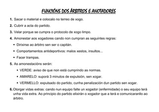FUNCIÓNS DOS ÁRBITROS E ANOTADORES
1. Sacar o material e colocalo no terreo de xogo.
2. Cubrir a acta do partido.
3. Velar porque se cumpra o protocolo de xogo limpo.
4. Amonestar aos xogadores cando non cumpran as seguintes regras:
▪ Dirixirse ao árbitro sen ser o capitán.
▪ Comportamentos antideportivos: malos xestos, insultos...
▪ Facer trampas.
5. As amonestacións serán:
▪ VERDE: aviso de que non está cumprindo as normas.
▪ AMARELO: suporá 3 minutos de expulsión, sen xogar.
▪ VERMELLO: expulsado do partido, cunha penalización dun partido sen xogar.
6.Otorgar vidas extras: cando nun equipo falte un xogador (enfermidade) o seu equipo terá
unha vida extra. Ao principio do partido elixirán o xogador que a terá e comunicaranllo ao
árbitro.
 