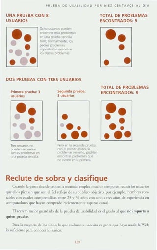PRUEBA DE USAB llIO AD POR DIEZ CENTAVOS AL OlA
UNA PRUEBA CON 8
USUARIOS
, - - - -- --, Ocho usuarios pueden
e• encontrar más problemas
en una prueba sencilla
•
Pero, normalmente, los
•
peores problemas
• • imposibditan encontrar
los demás problemas.
• •
DOS PRUEBAS CON TRES USUARIOS
Primera prueba: 3
usuarios
e.•.•:
•Tres usuarios no
pueden encontrar
tantos problemas en
una prueba sencilla.
Segunda prue ba:
3 usuarios
••••
•••Pero en la segunda prueba,
con el pnmer grupo de
problemas resuelto, podrian
encontrar problemas que
no vieron en la primera.
TOTAL DE PROBLEMAS
ENCONTRADOS: S
e.
•
• •
TOTAL DE PROBLEMAS
ENCONTRADOS: 9
e•
• •••
•••
Reclute de sobra y clasifique
Cuando 1:1 gente decide prob:1r..1 menudo emplea mucho riempo en reuni r los USU:1rios
quc ellos piensan que son el fiel reflejo de su público objetivo (por ejemplo, hombres CUll-
(,¡bies <;on cxlades comprendidas elllre 25 y 30 :1iío~ con uno a ¡res ailos de experiencia en
computadores que hayan comprado recienrementc l,;¡patos caros).
El secreto mcjor gu:ud.ldo de la prueba de llsabilidad es el grado al que no importa a
(Iuien pruebe.
Para la mayoría de los sirios, 10 que realmente l1e<:csira es gente que haya usado la Web
lo ~uficieJ1[e para conocer 10 básico.
U9
 