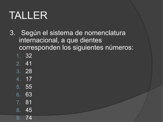 TALLER3.   Según el sistema de nomenclaturainternacional, a quedientescorresponden los siguientesnúmeros:32412817556381457427