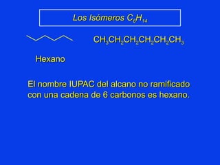 El nombre IUPAC del alcano no ramificado con una cadena de 6 carbonos es hexano. Los Isómeros C 6 H 14 CH 3 CH 2 CH 2 CH 2 CH 2 CH 3 Hexano 