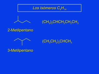 Los Isómeros C 6 H 14 (CH 3 ) 2 CHCH 2 CH 2 CH 3 (CH 3 CH 2 ) 2 CHCH 3 2-Metilpentano 3-Metilpentano 