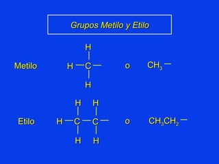 Grupos Metilo y Etilo Metilo Etilo o o C C H H H H H CH 3 CH 2 C H H H CH 3 