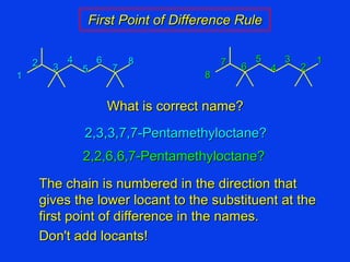 First Point of Difference Rule The chain is numbered in the direction that gives the lower locant to the substituent at the first point of difference in the names. Don't add locants! 2,2,6,6,7-Pentamethyloctane? 2,3,3,7,7-Pentamethyloctane? What is correct name? 1 2 3 4 5 6 7 8 8 7 6 5 4 3 2 1 